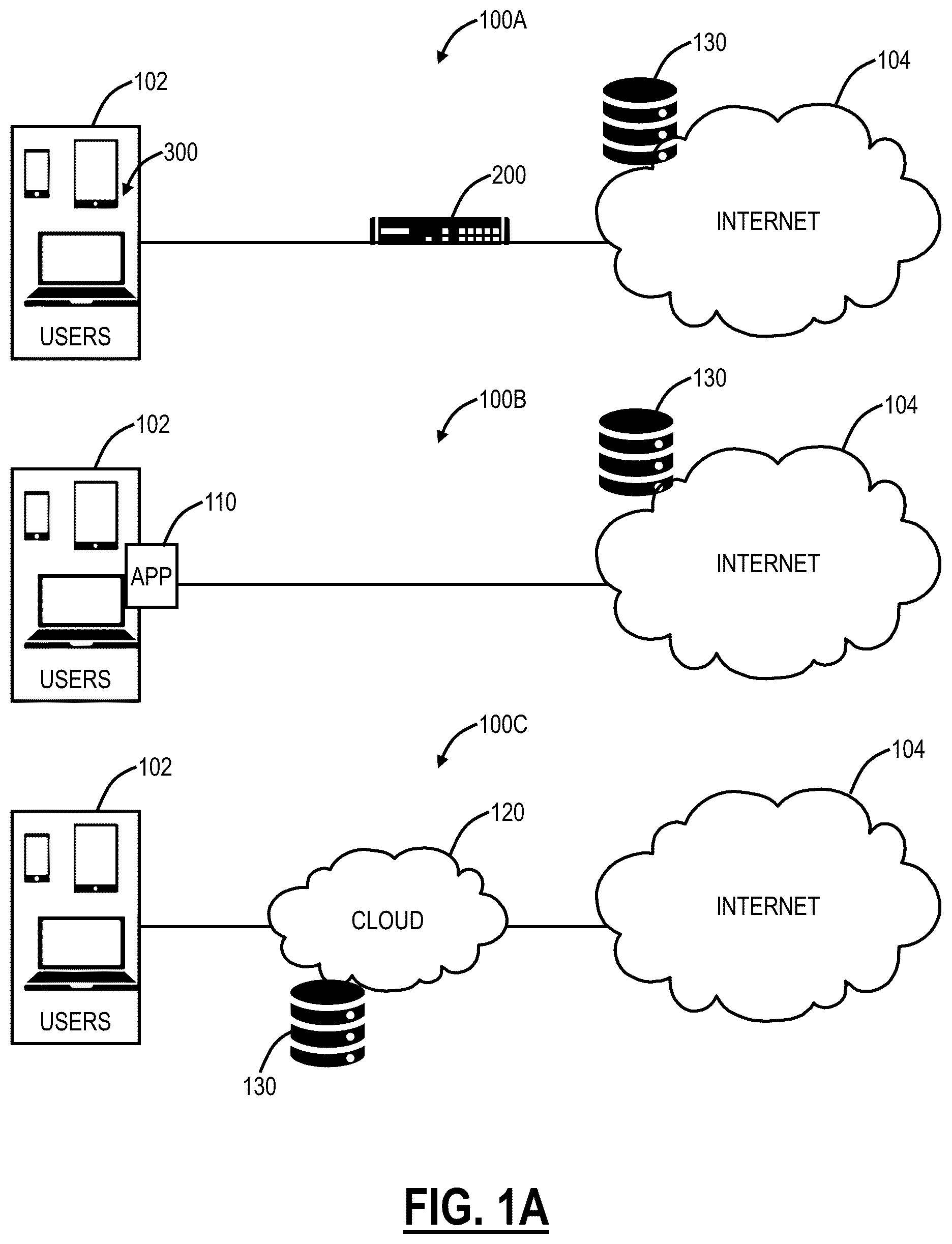 Patent US12591753 — Determining financial risk based on cybersecurity data for remediation thereof — Figure 1