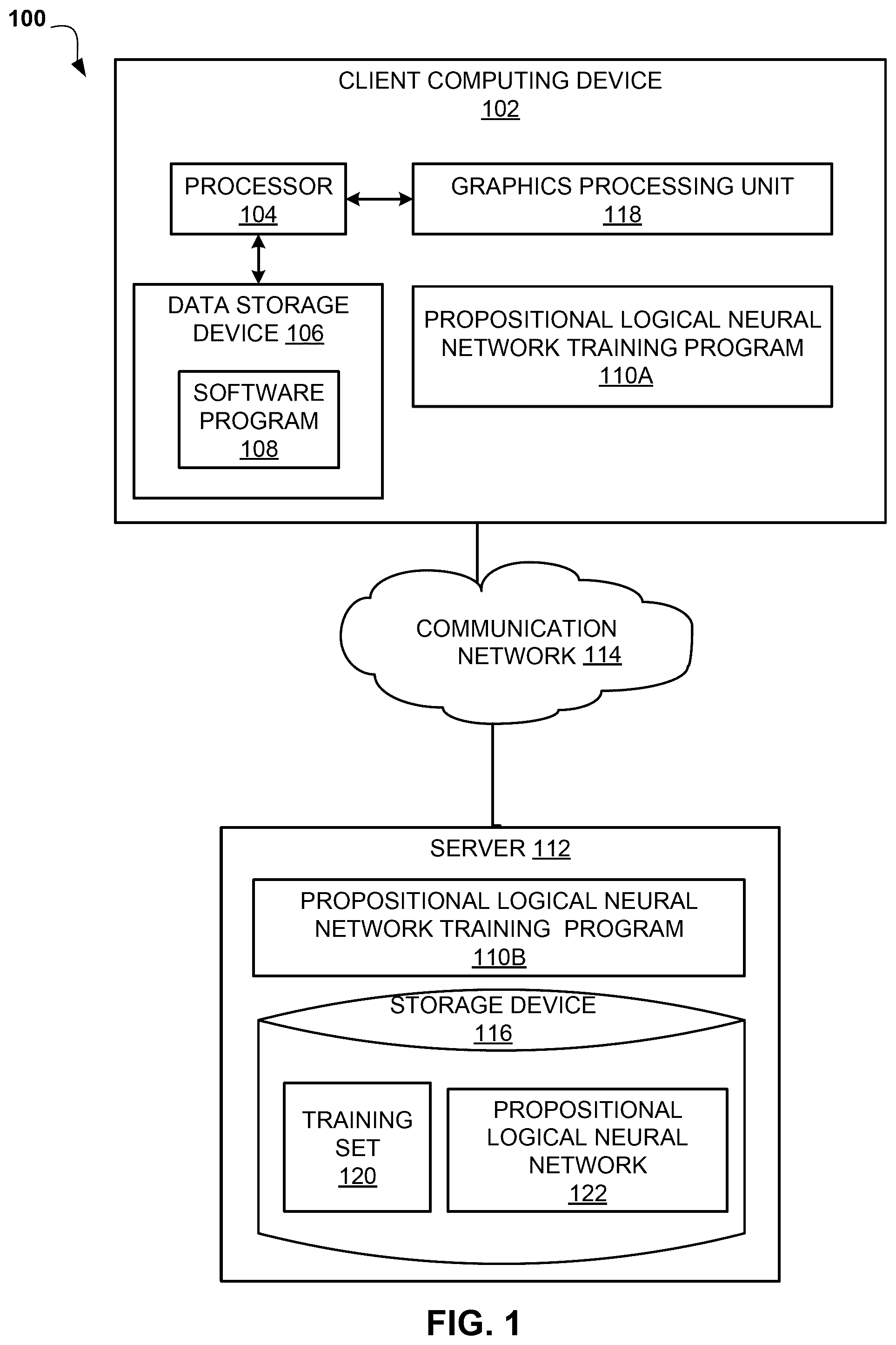 Patent US12591759 — Parallel and distributed processing of propositional logical neural networks — Figure 1
