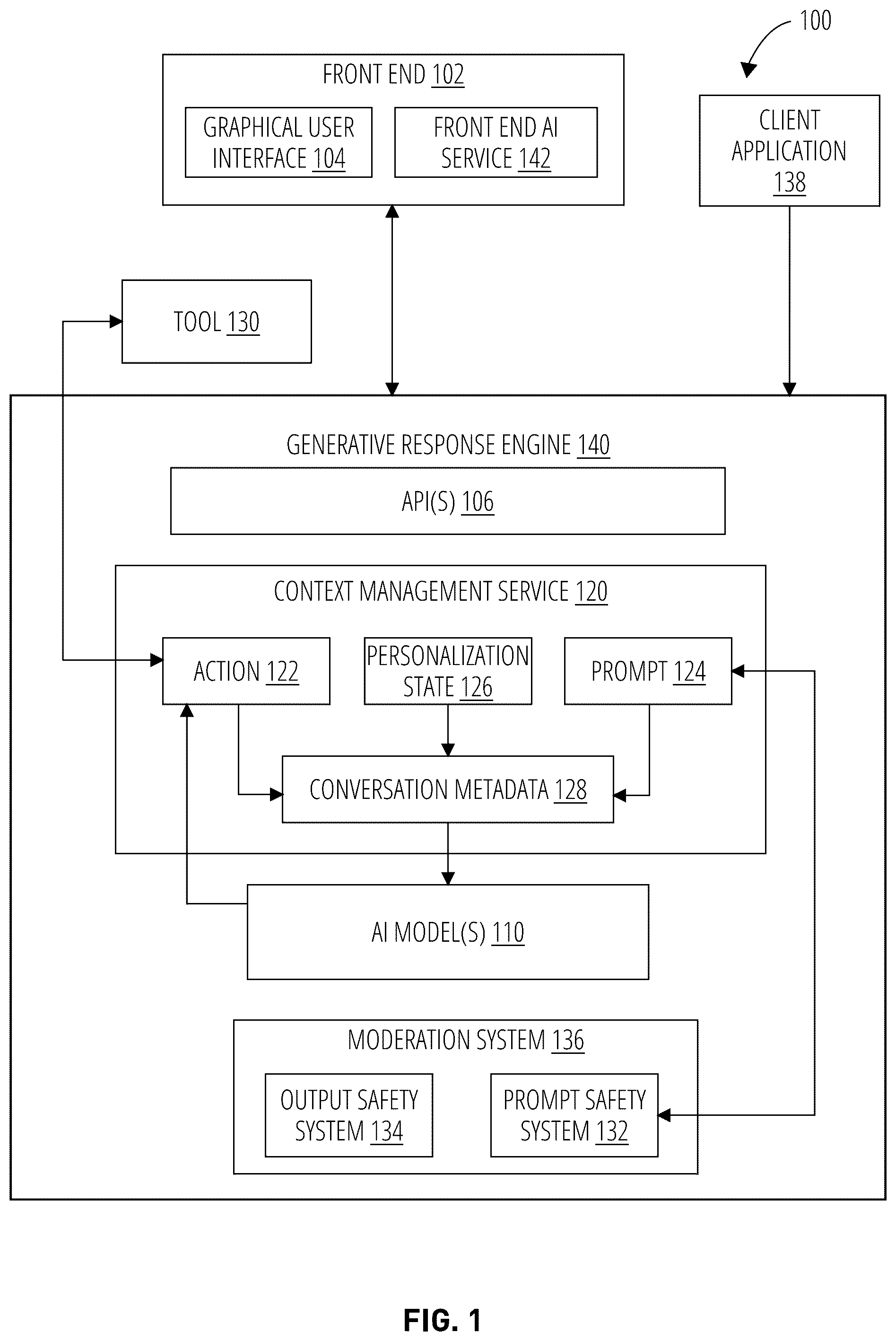 Patent US12591766 — Application programming interface with generative response engine state management — Figure 1