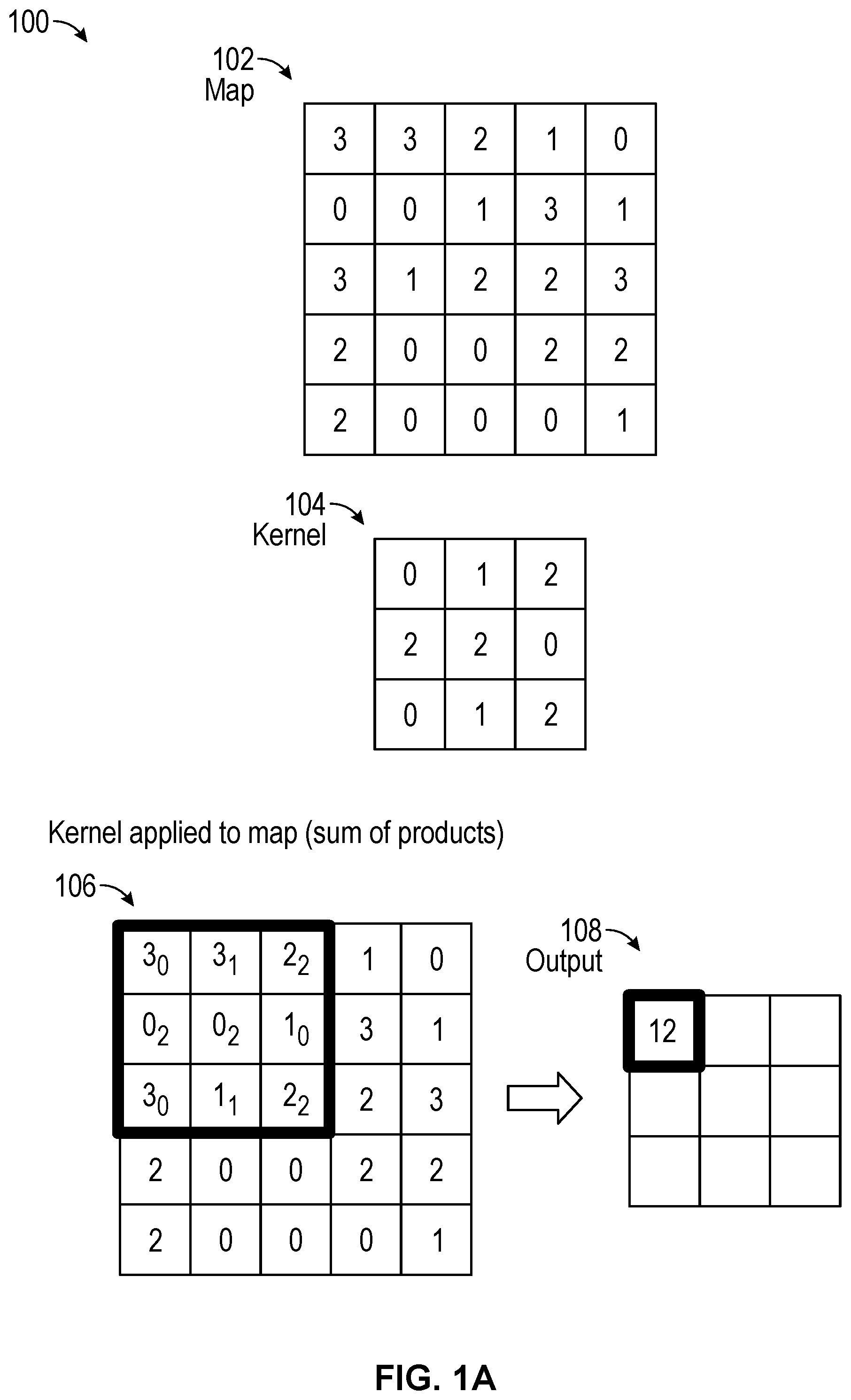 Patent US12591768 — Deep learning acceleration with mixed precision — Figure 1