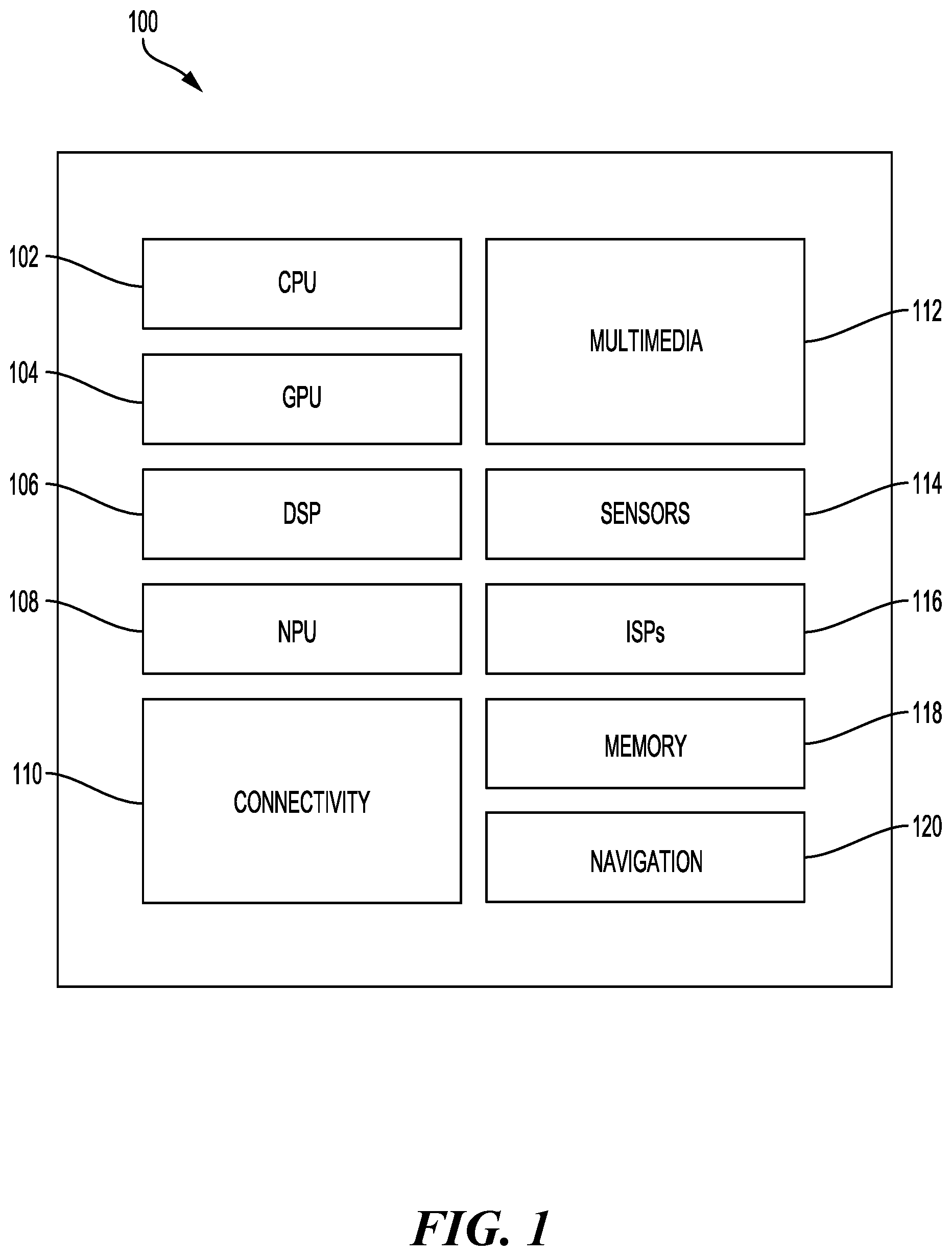 Patent US12591771 — Dynamic quantization for energy efficient deep learning — Figure 1
