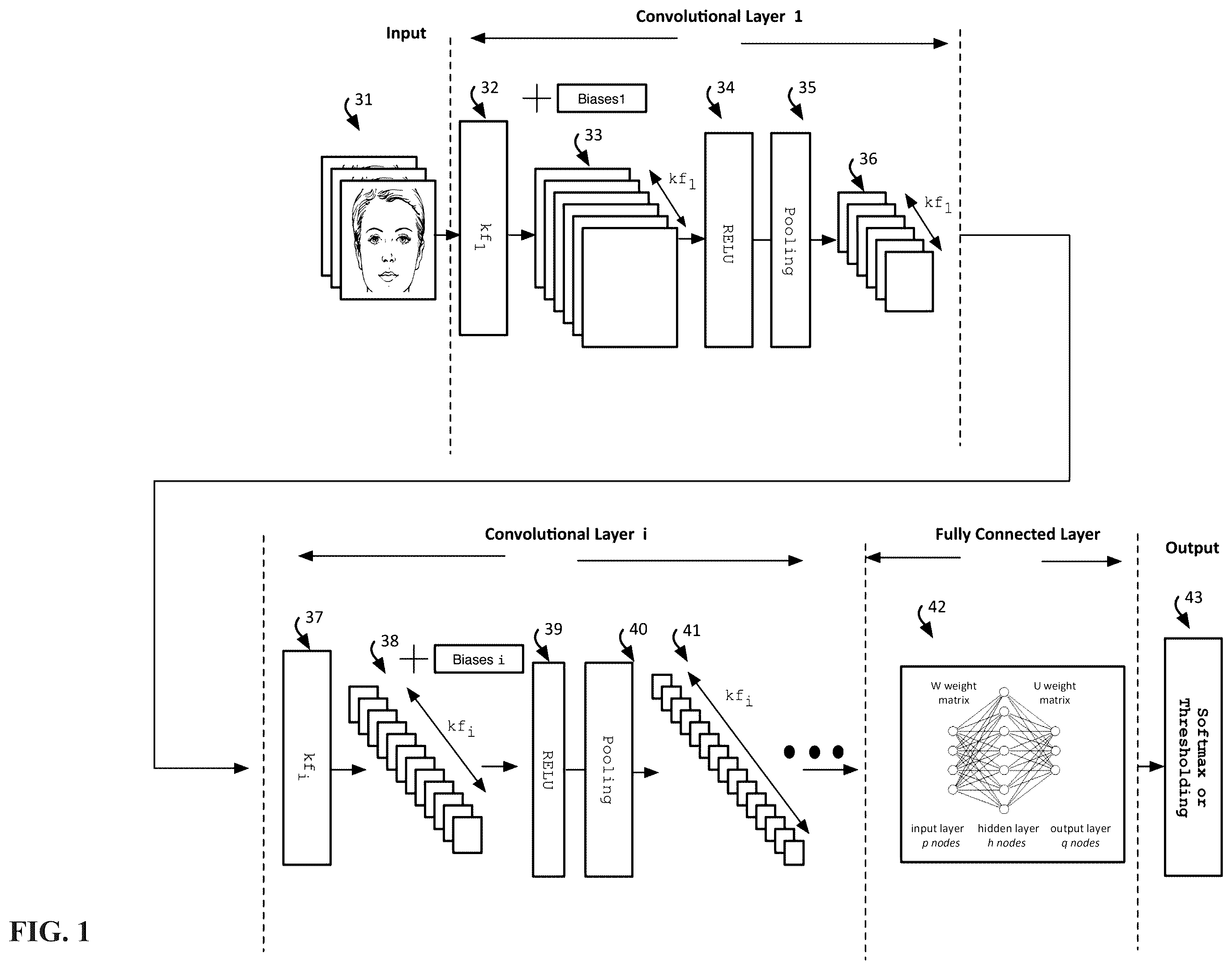 Patent US12591777 — Parsimonious inference on convolutional neural networks — Figure 1