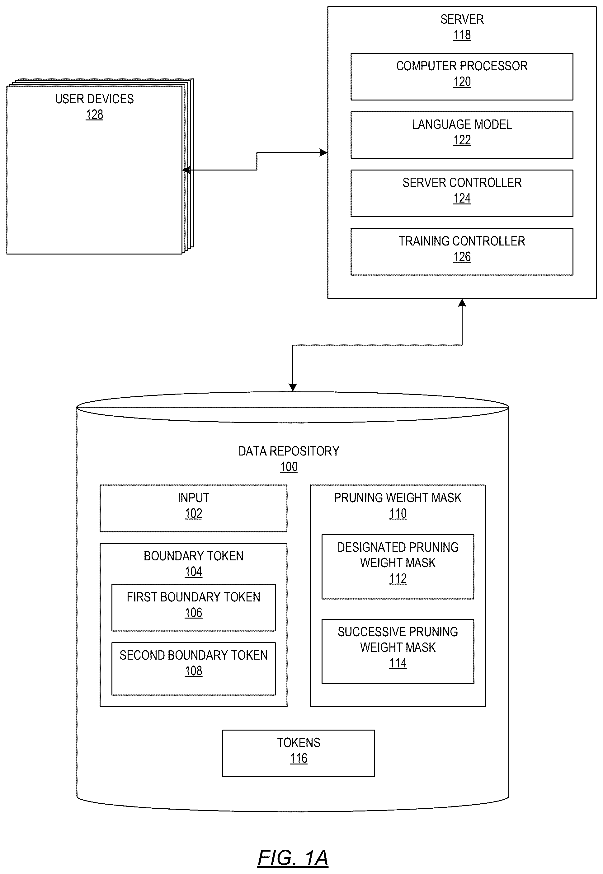 Patent US12591779 Figure 1 – Capability aware language model with improved computational efficiency