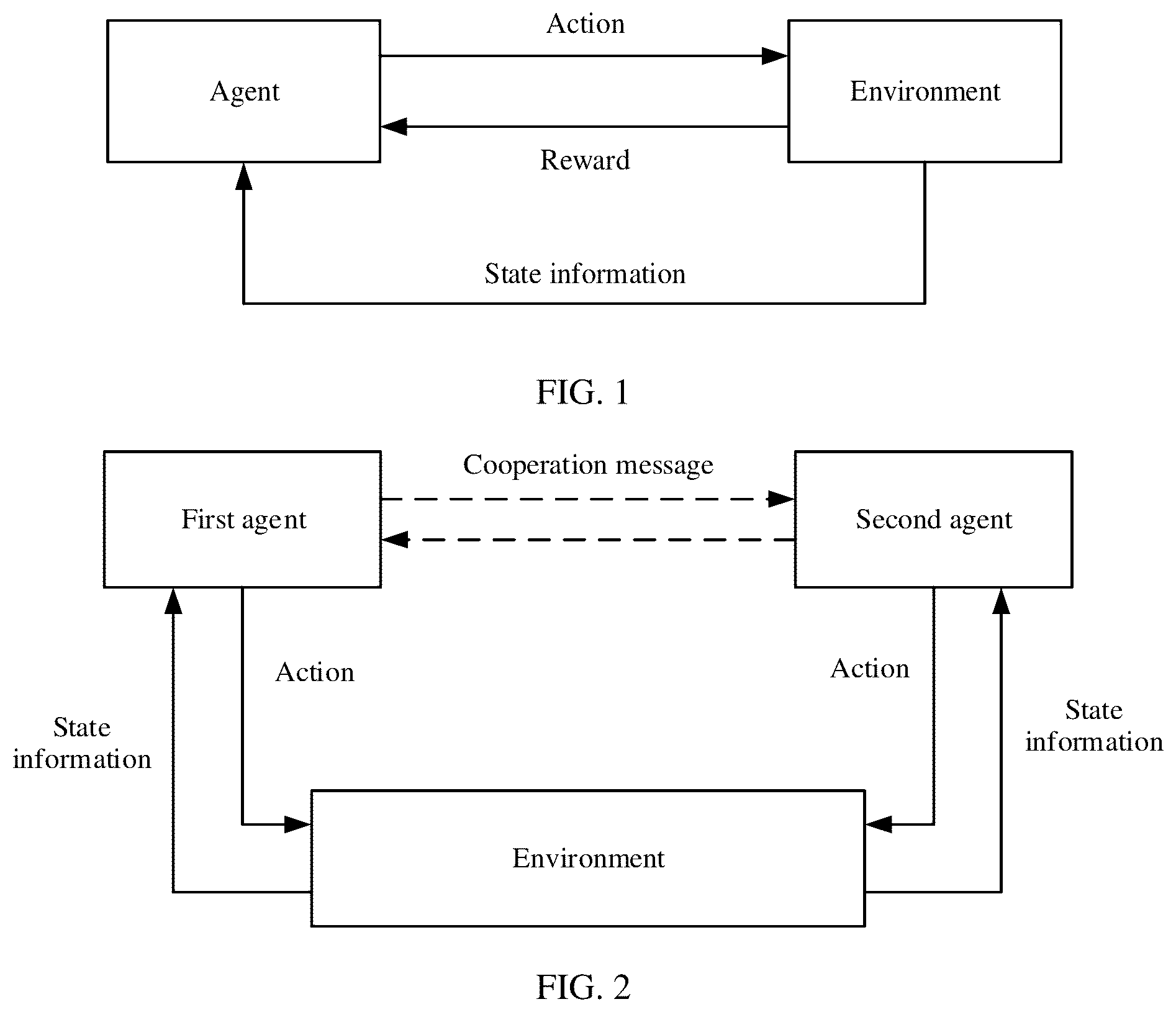 Patent US12591784 Figure 1 – Decision-making method for agent action and related device