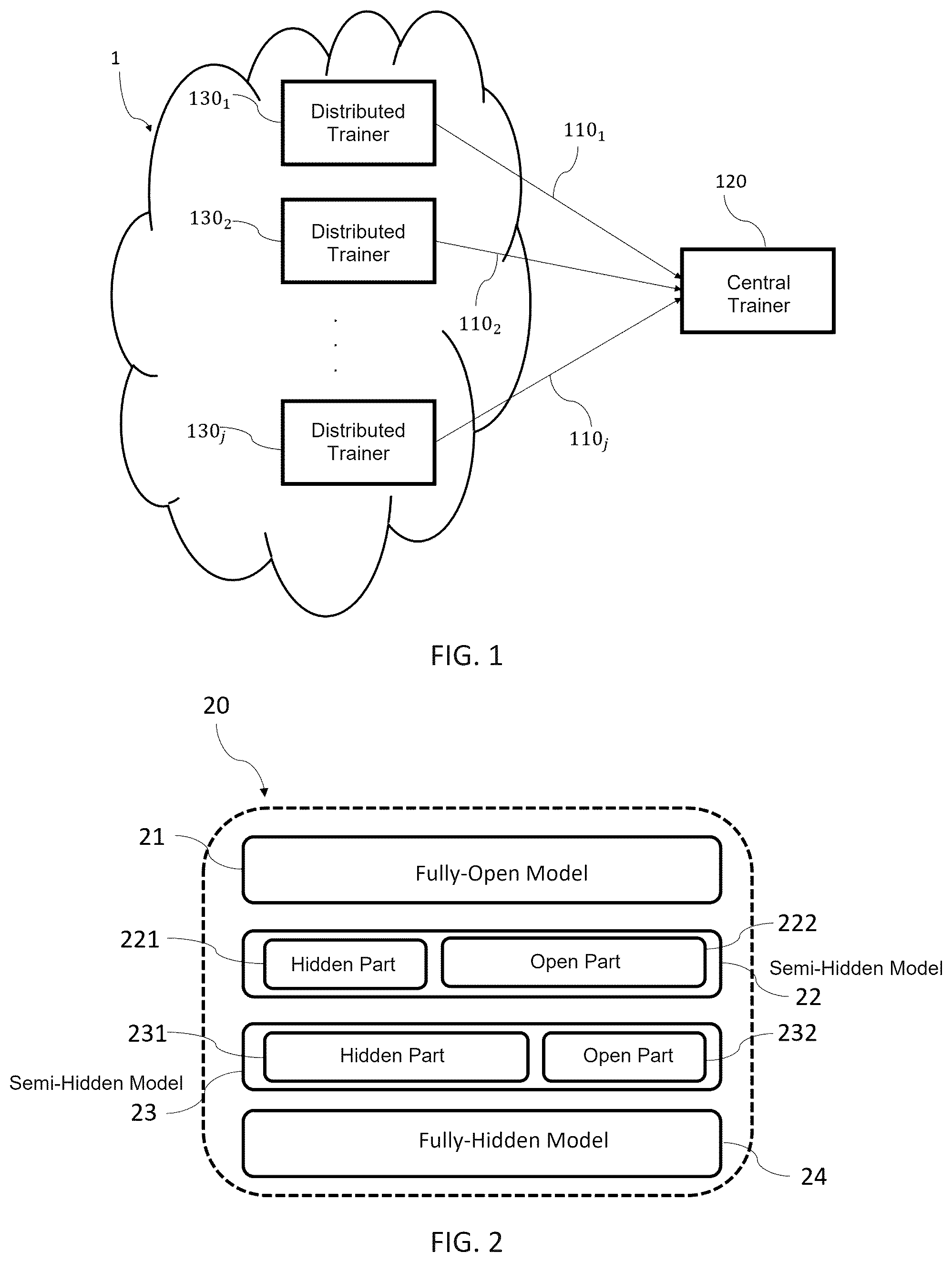 Patent US12591785 — Method and apparatus for federated training — Figure 1