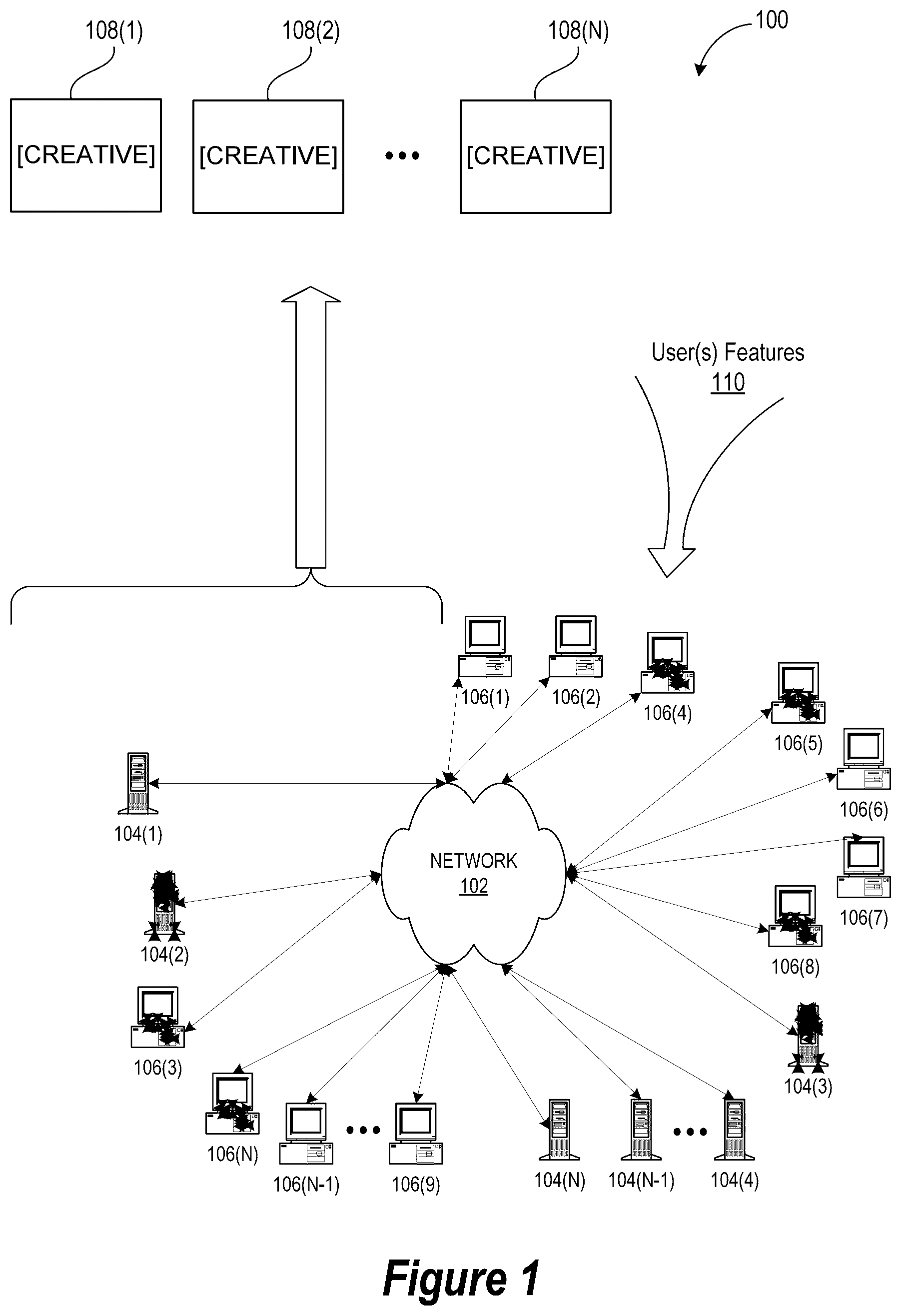 Patent US12591789 — Knowledge distillation in multi-arm bandit, neural network models for real-time online optimization — Figure 1
