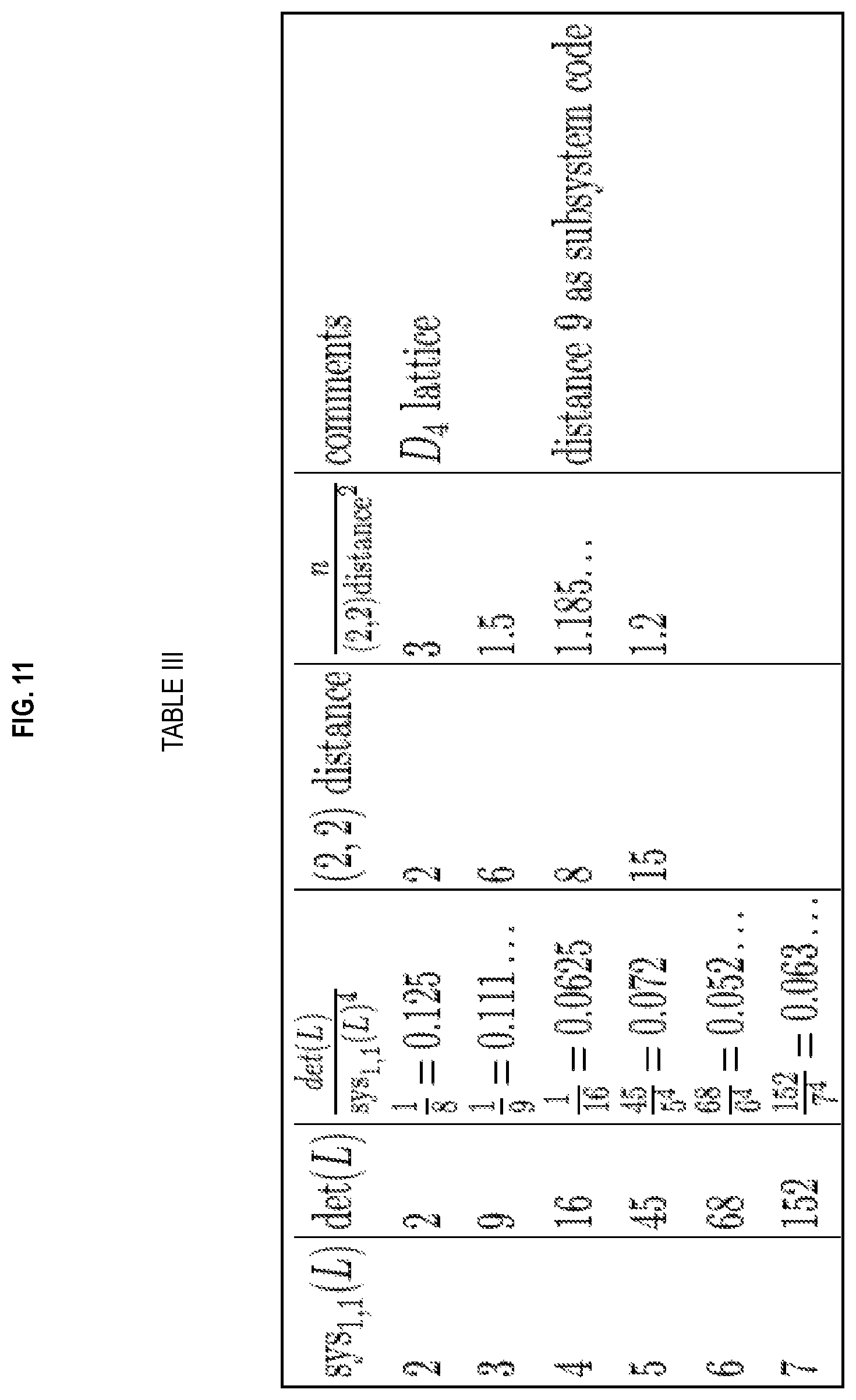 Patent US12591797 Figure 11 – Geometrically enhanced clifford quantum computer