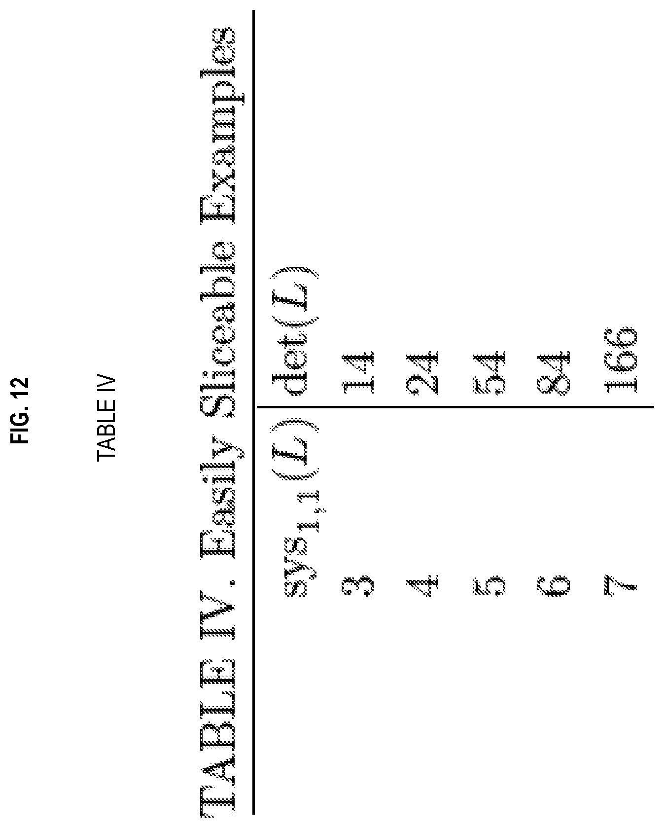 Patent US12591797 Figure 12 – Geometrically enhanced clifford quantum computer