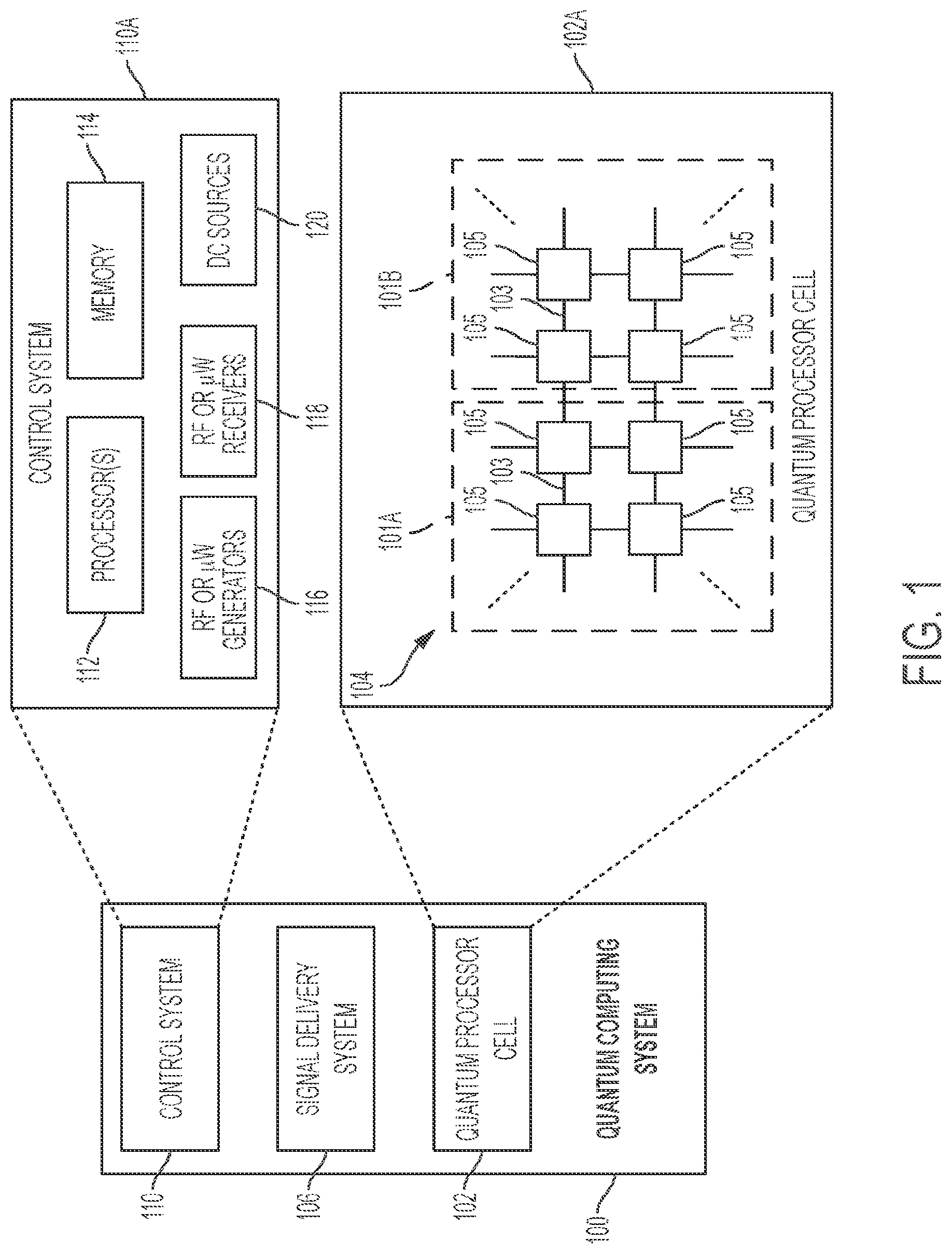 Patent US12591800 Figure 1 – Performing a calibration process in a quantum computing system