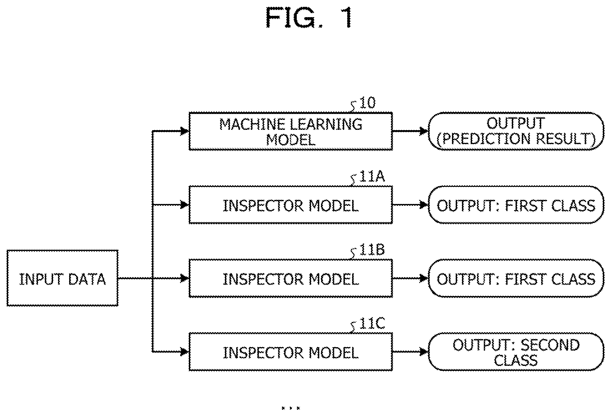 Patent US12591808 — Computer-readable recording medium storing detection program, detection method, and detection device — Figure 1