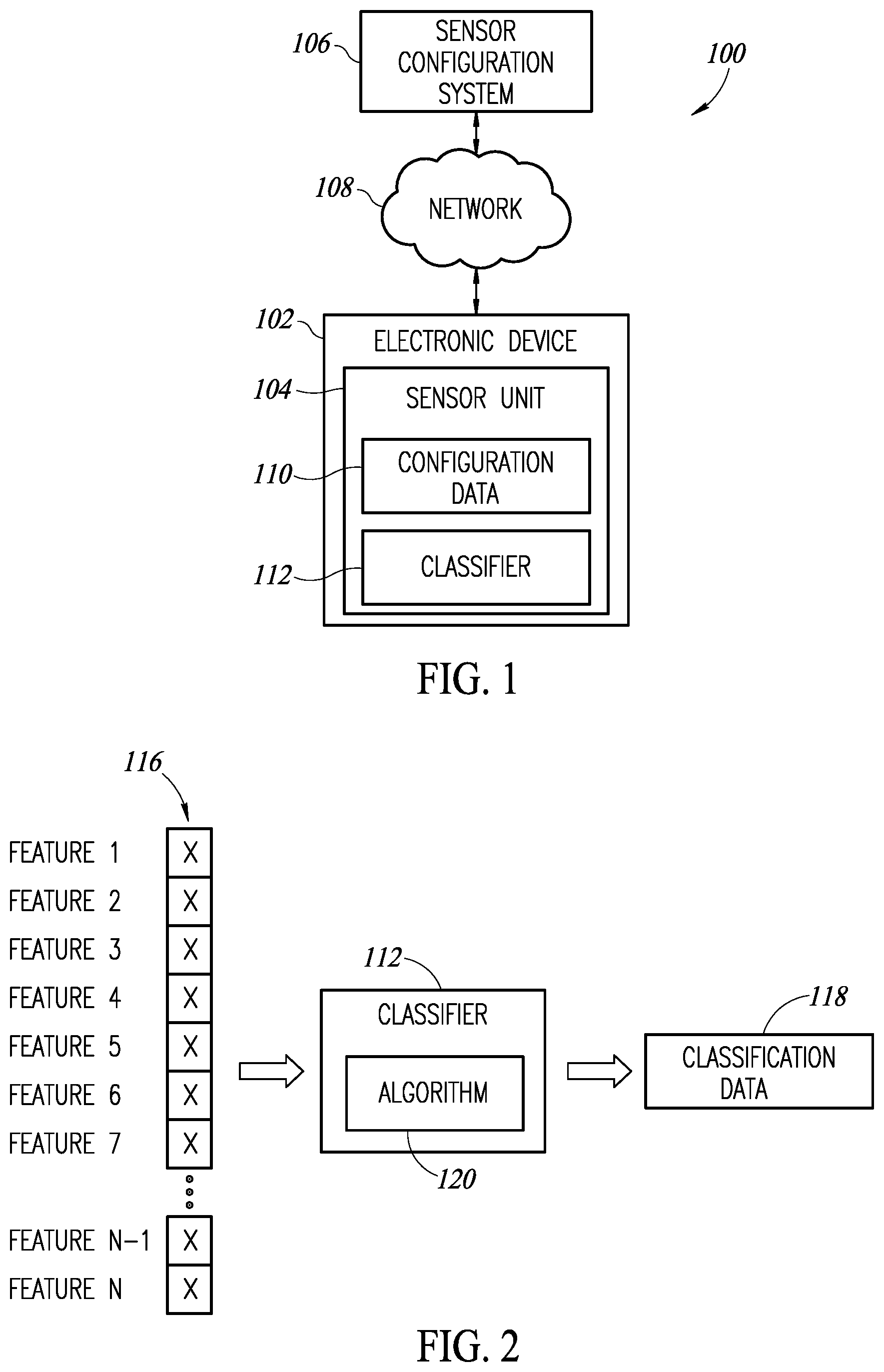 Patent US12591815 — Method and system for updating machine learning based classifiers for reconfigurable sensors — Figure 1