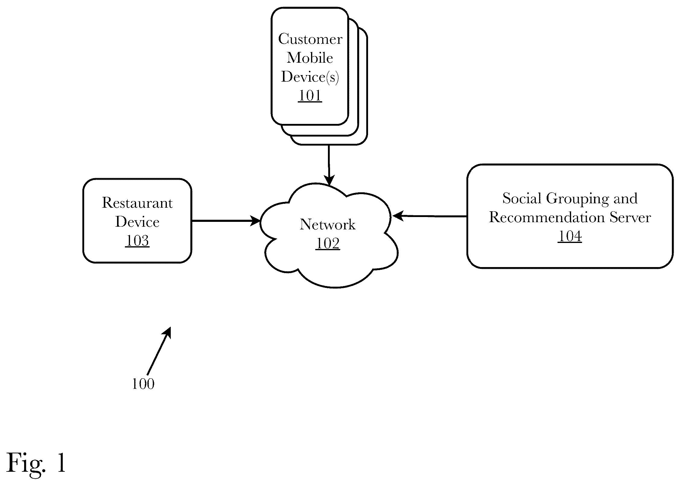 Patent US12591820 — System and method for real-time geo-physical social group matching and generation — Figure 1