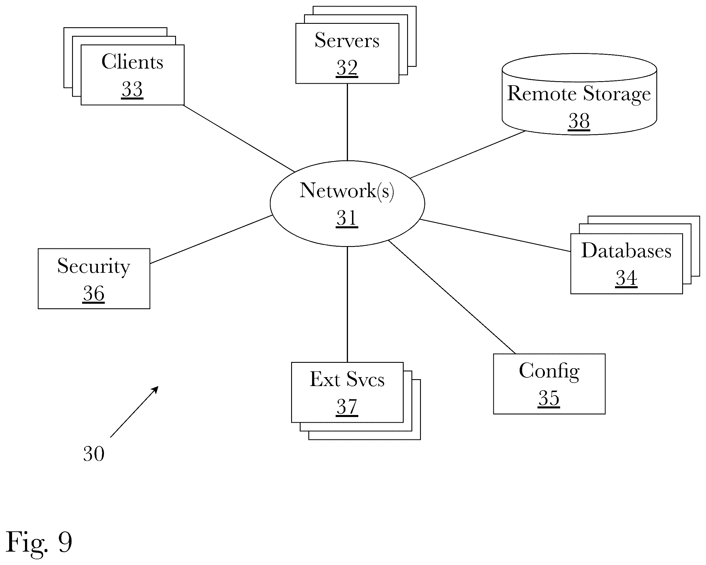 Patent US12591820 Figure 9 – System and method for real-time geo-physical social group matching and generation