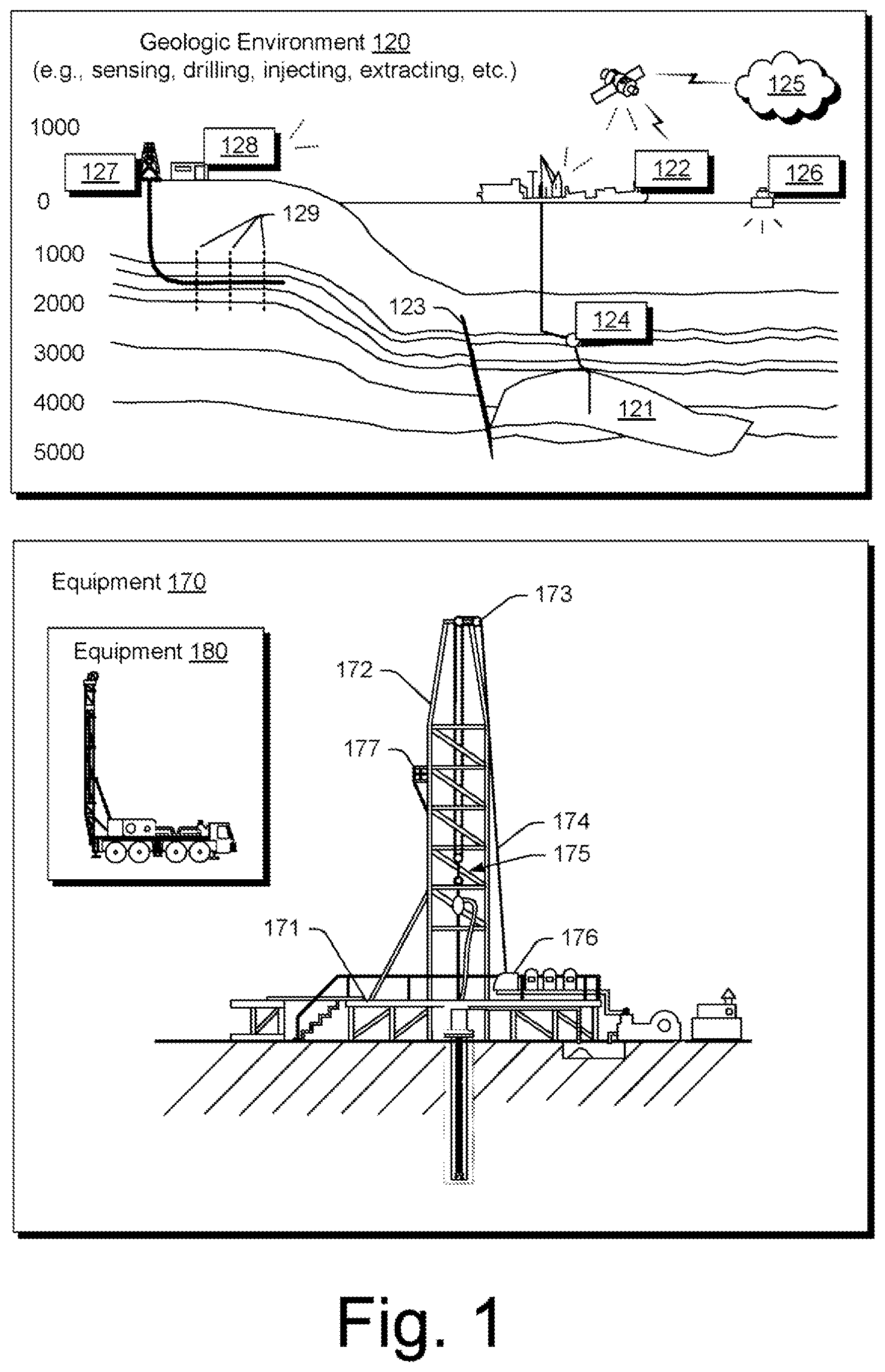 Patent US12591821 — Dynamic adjustment of well plan schedules on different hierarchical levels based on subsystems achieving a desired state — Figure 1
