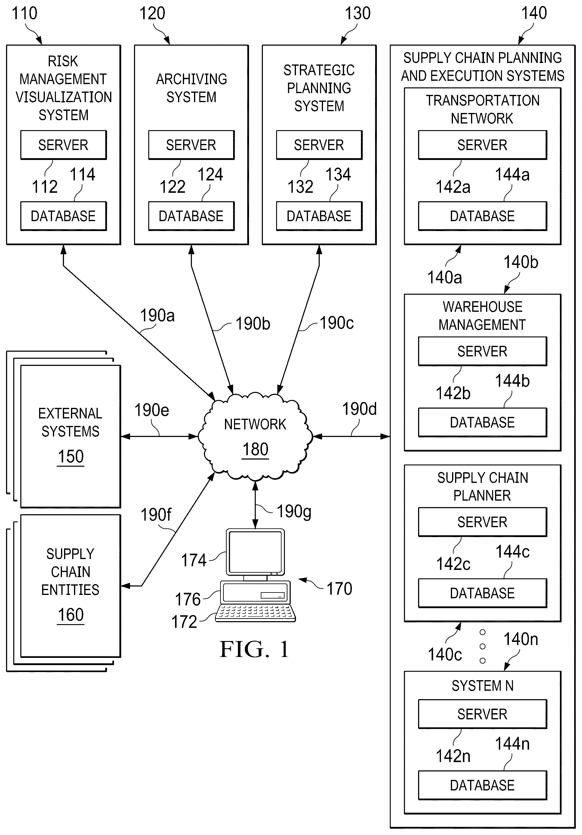 Patent US12591832 — System and method of cognitive risk management — Figure 1