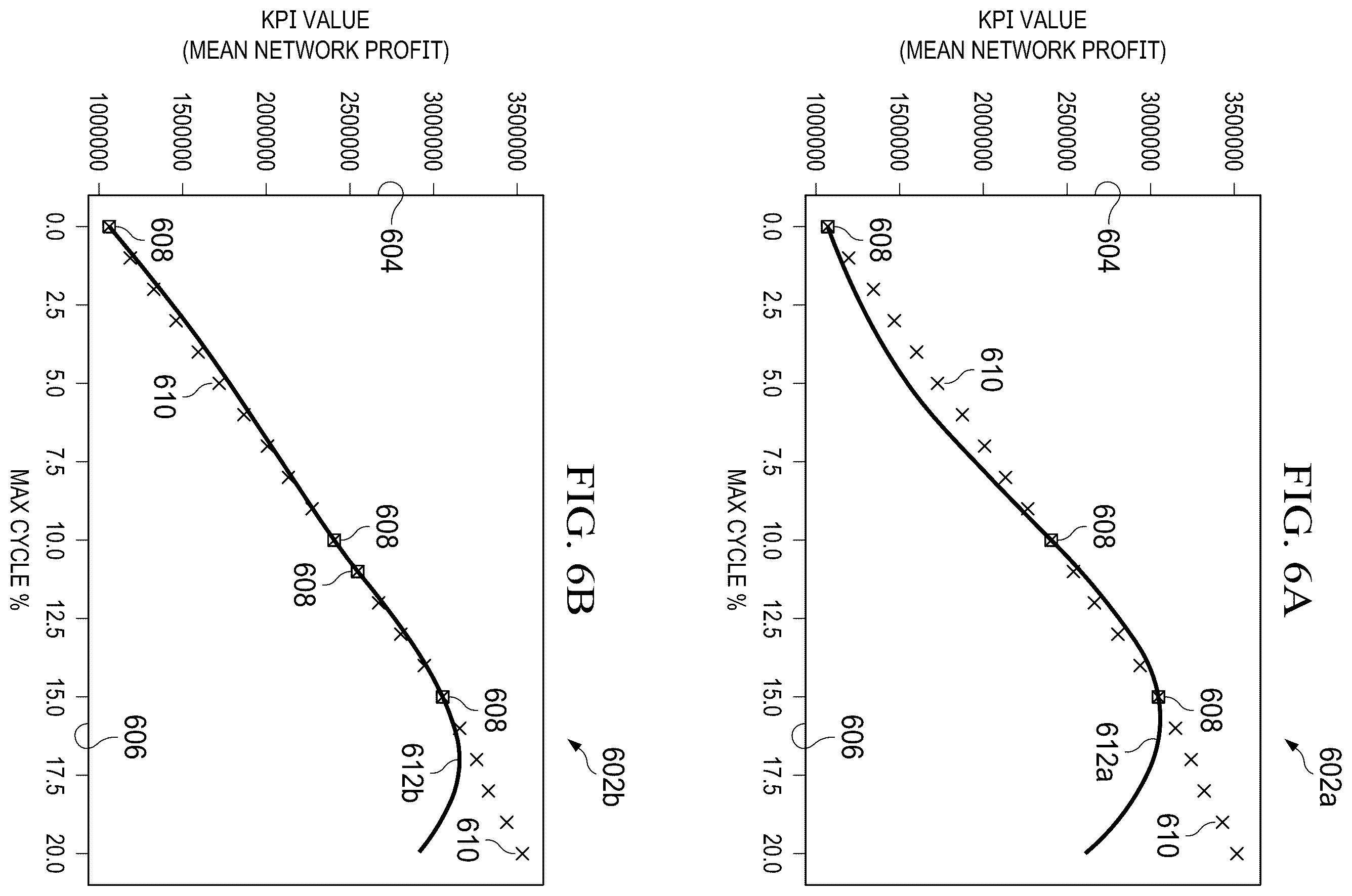 Patent US12591832 Figure 6 – System and method of cognitive risk management