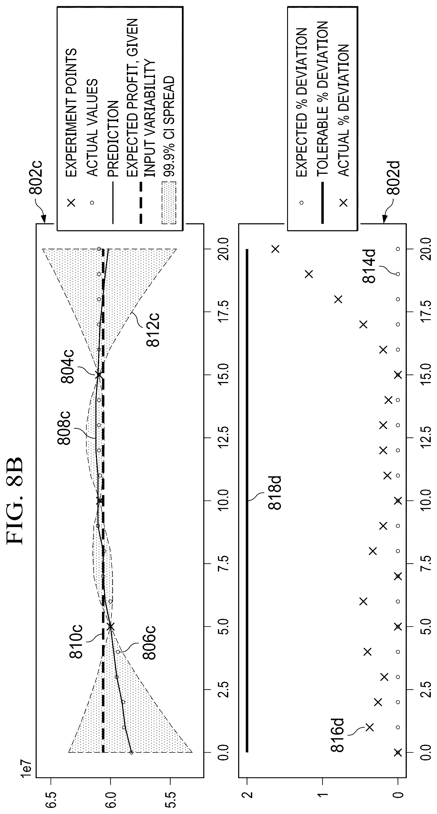 Patent US12591832 Figure 11 – System and method of cognitive risk management