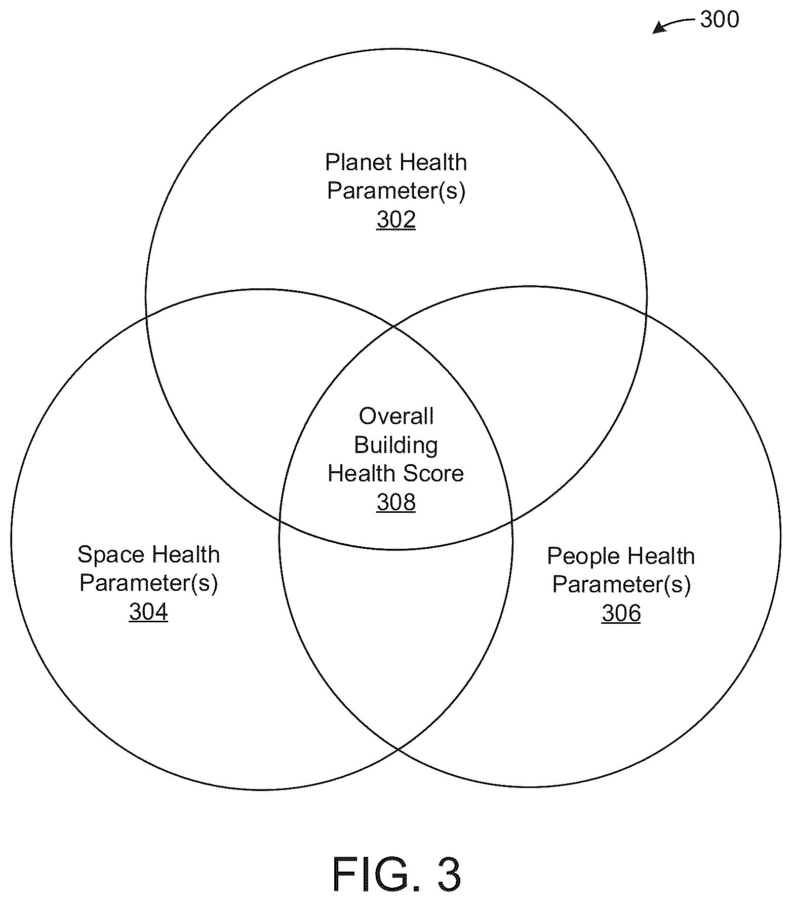 Patent US12591835 Figure 3 – Building system with building health recommendations