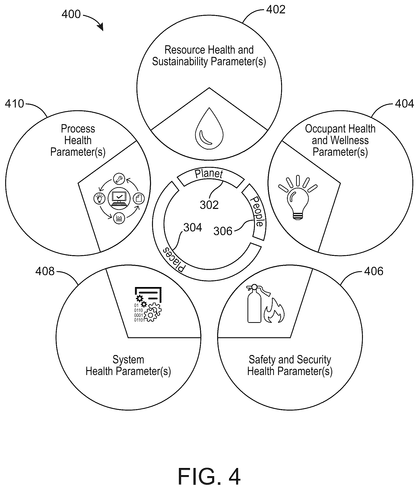 Patent US12591835 Figure 4 – Building system with building health recommendations