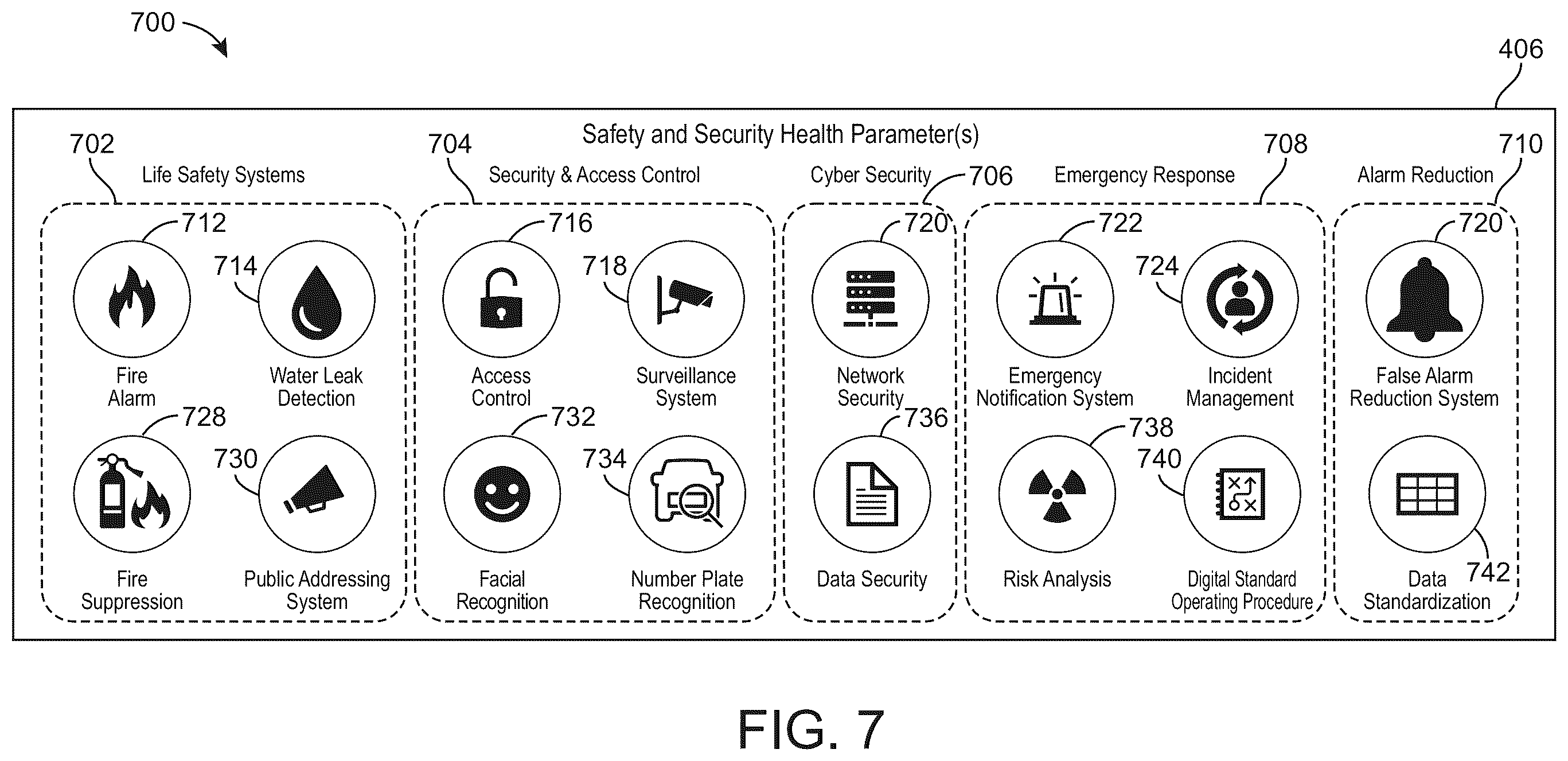 Patent US12591835 Figure 10 – Building system with building health recommendations
