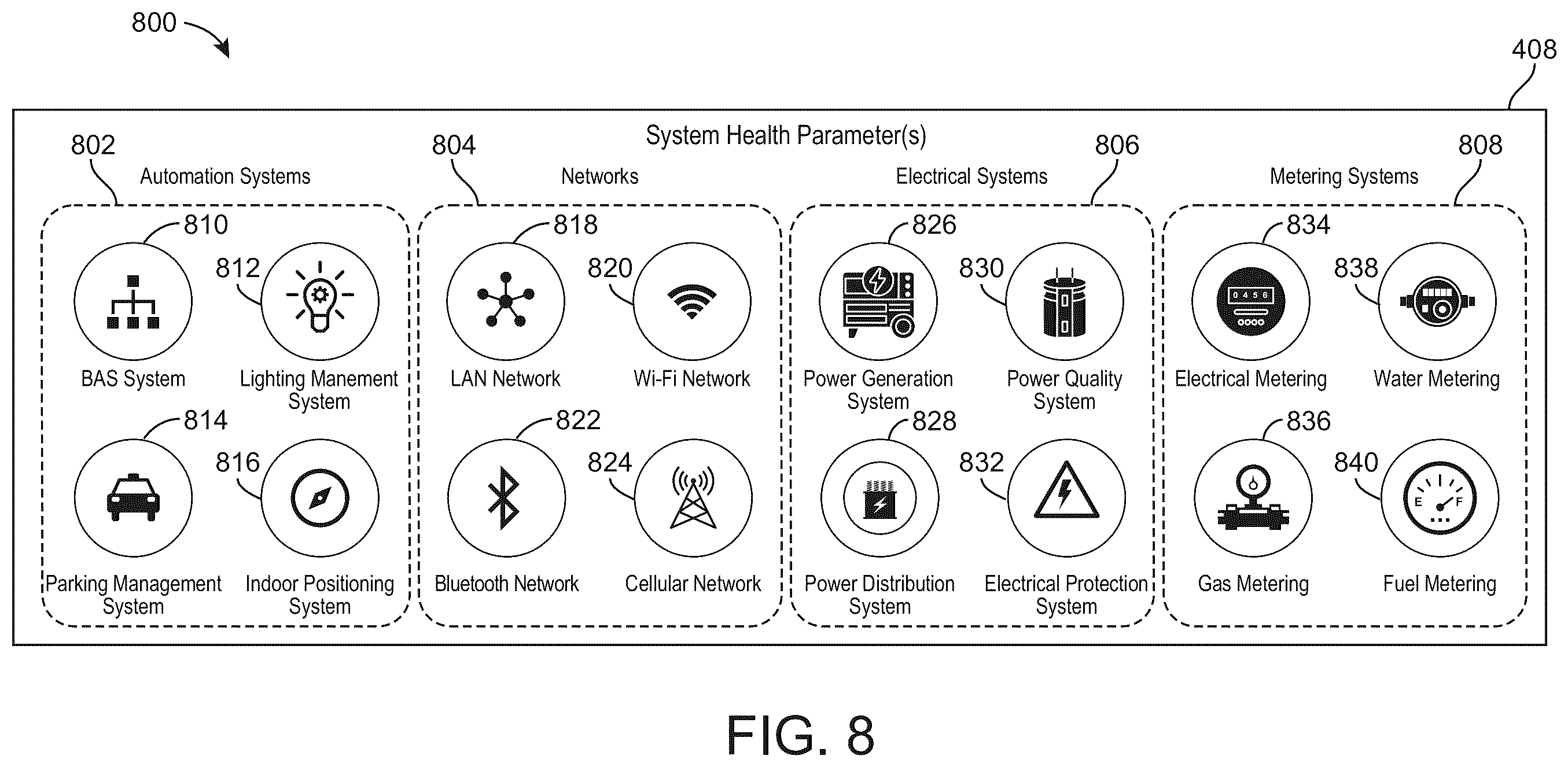 Patent US12591835 Figure 11 – Building system with building health recommendations