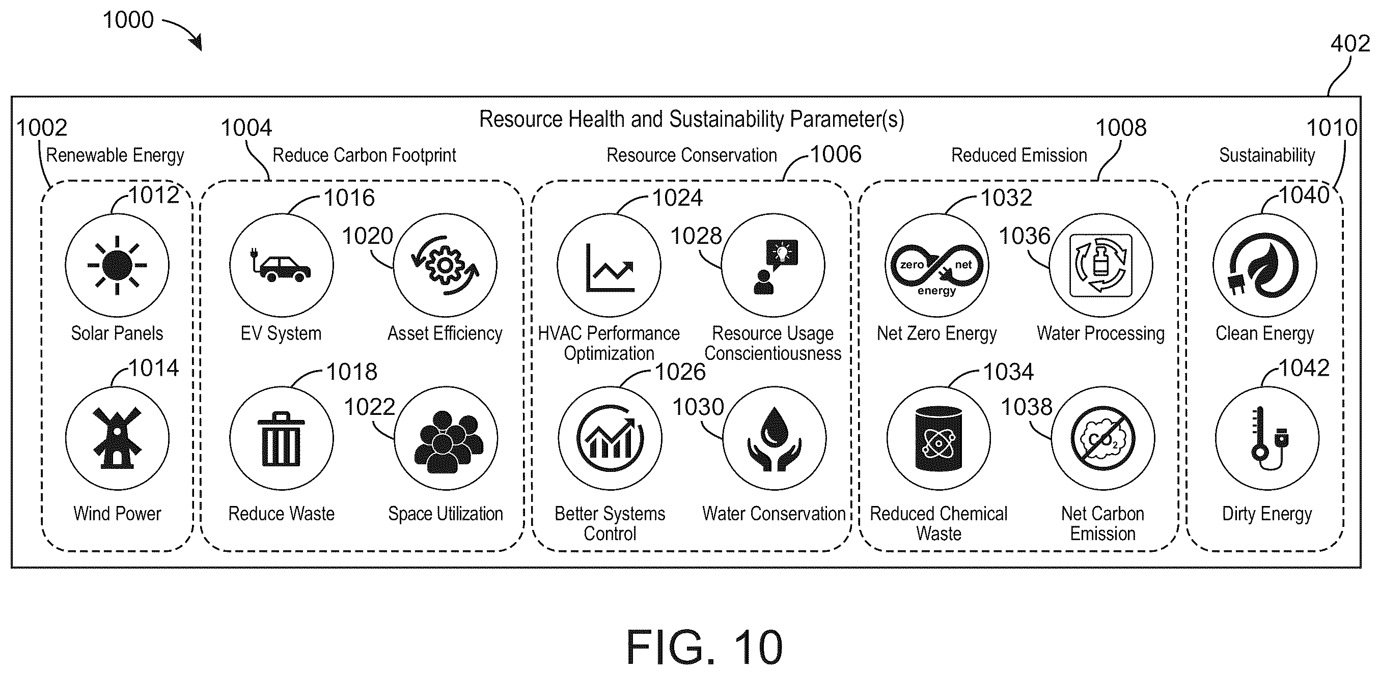 Patent US12591835 Figure 13 – Building system with building health recommendations
