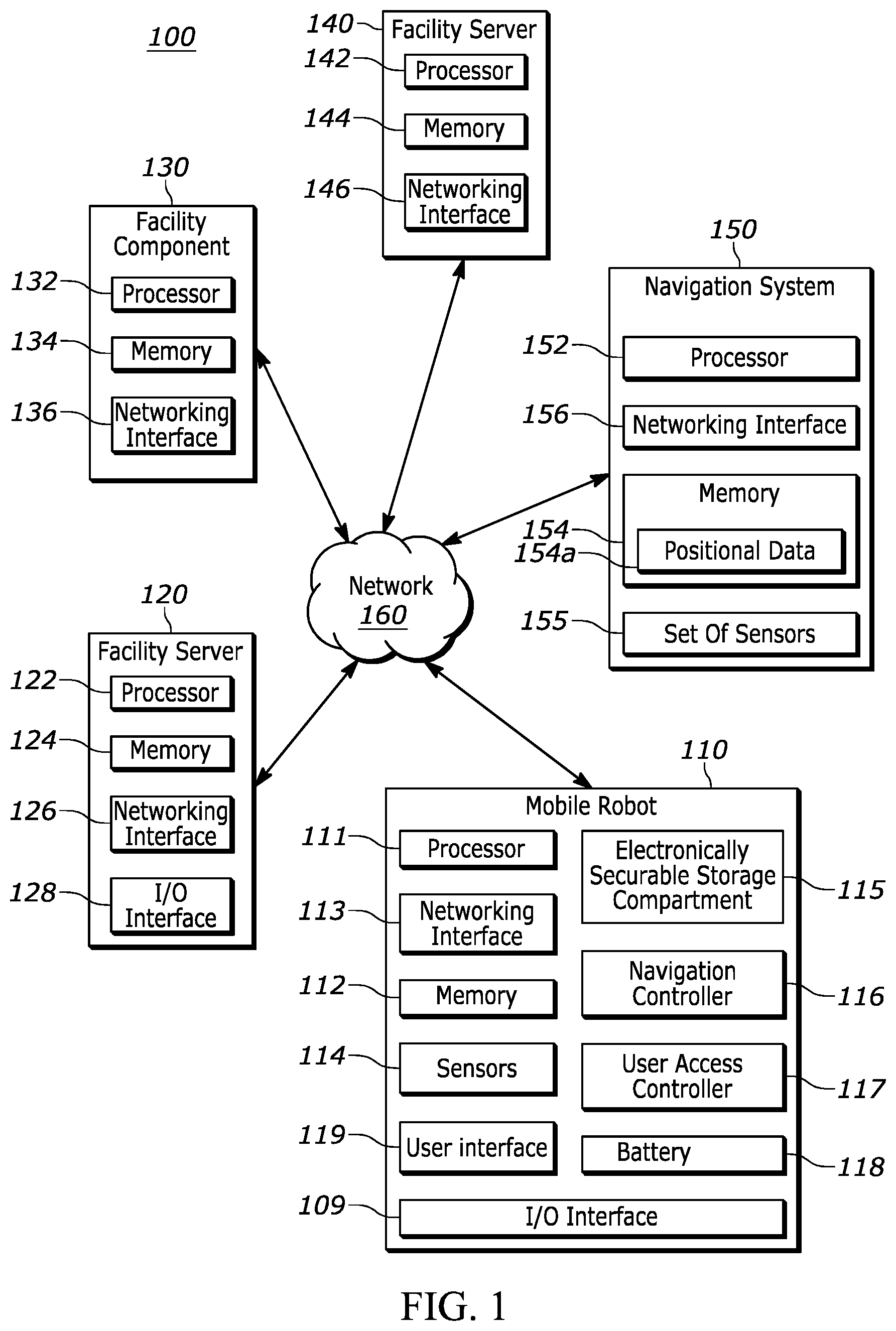 Patent US12591839 — Robotic handling system for high priority items — Figure 1