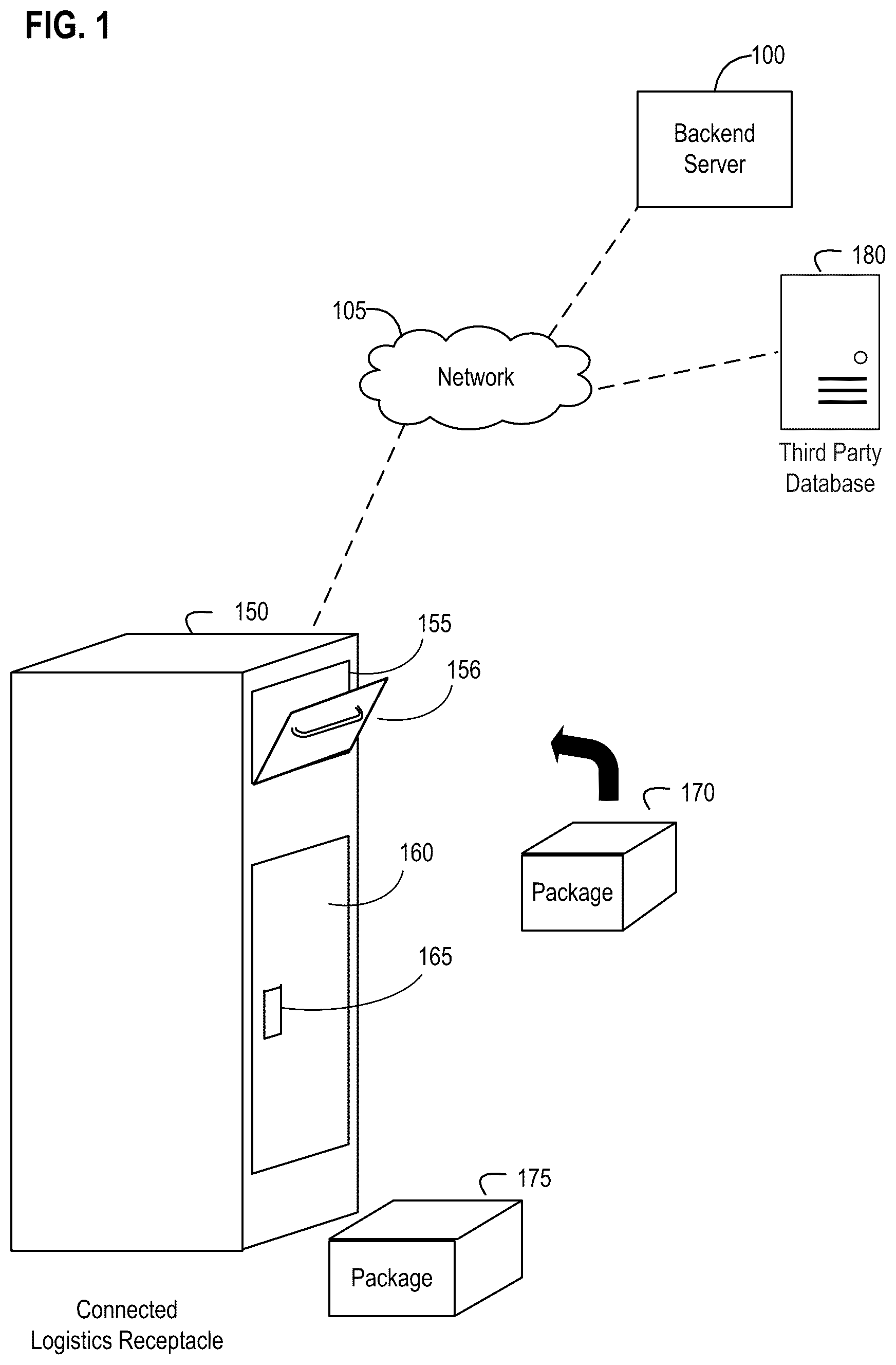 Patent US12591842 — Node-enabled logistics receptacle apparatus, systems, and methods with a deployable storage element for receiving and temporarily maintaining a delivery item — Figure 1
