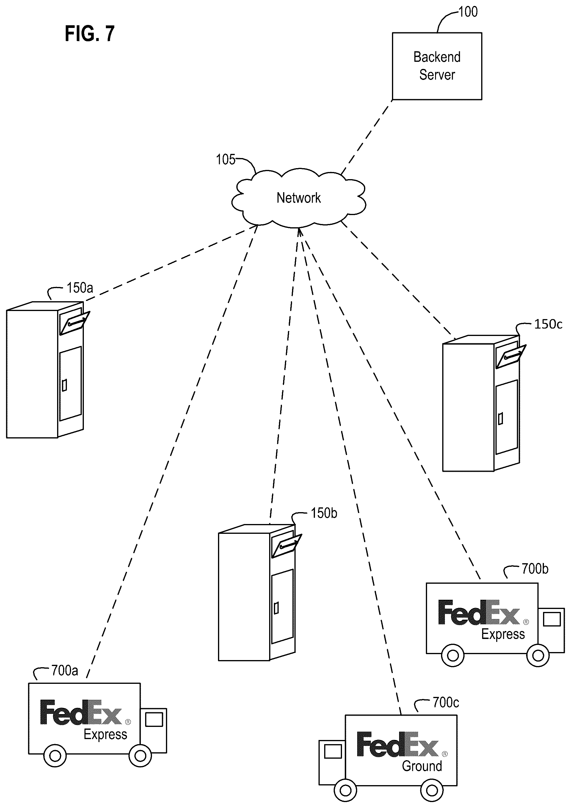 Patent US12591842 Figure 7 – Node-enabled logistics receptacle apparatus, systems, and methods with a deployable storage element for receiving and temporarily maintaining a delivery item