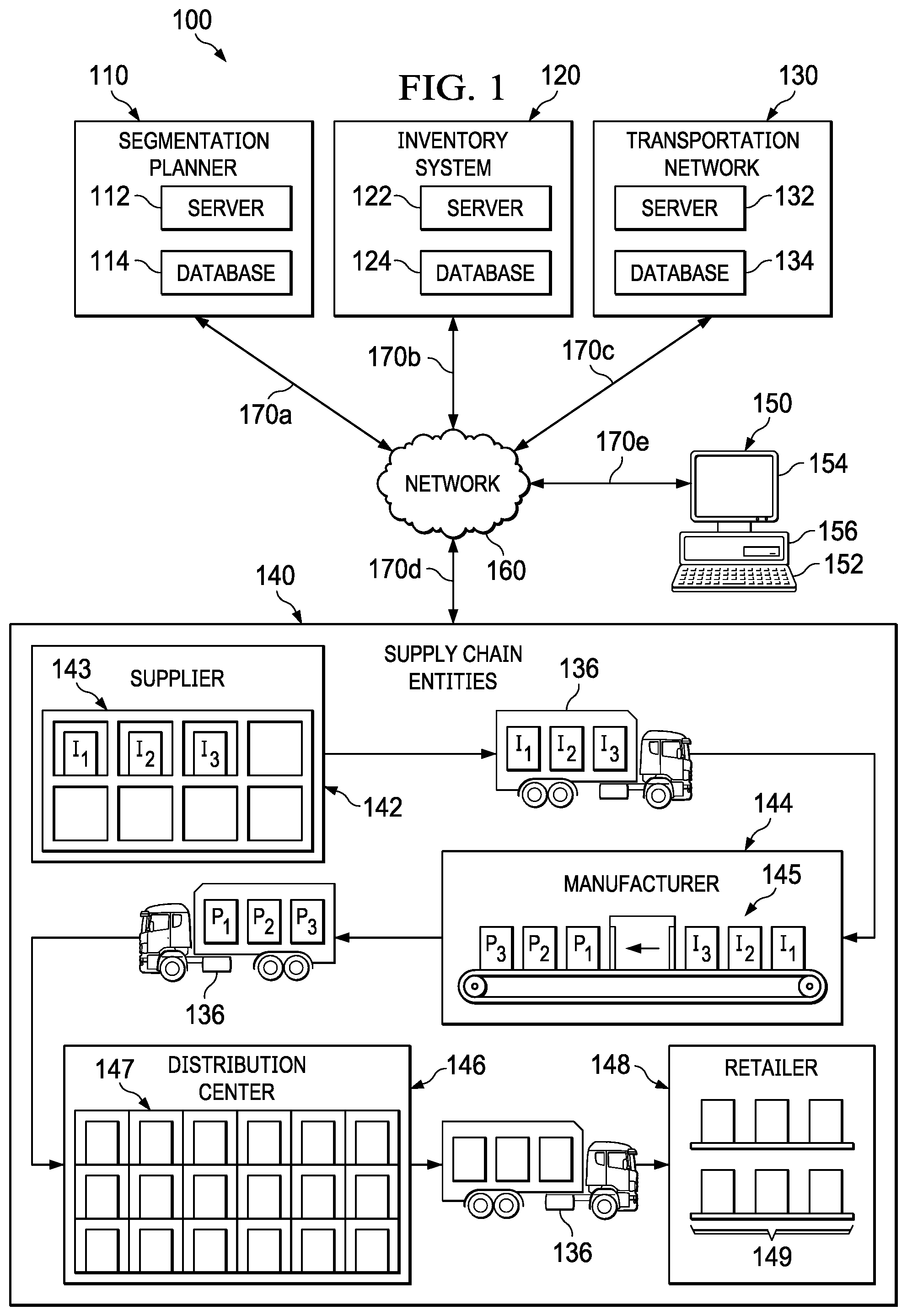 Patent US12591844 — Autonomous multi-dimension segmentation workflow — Figure 1