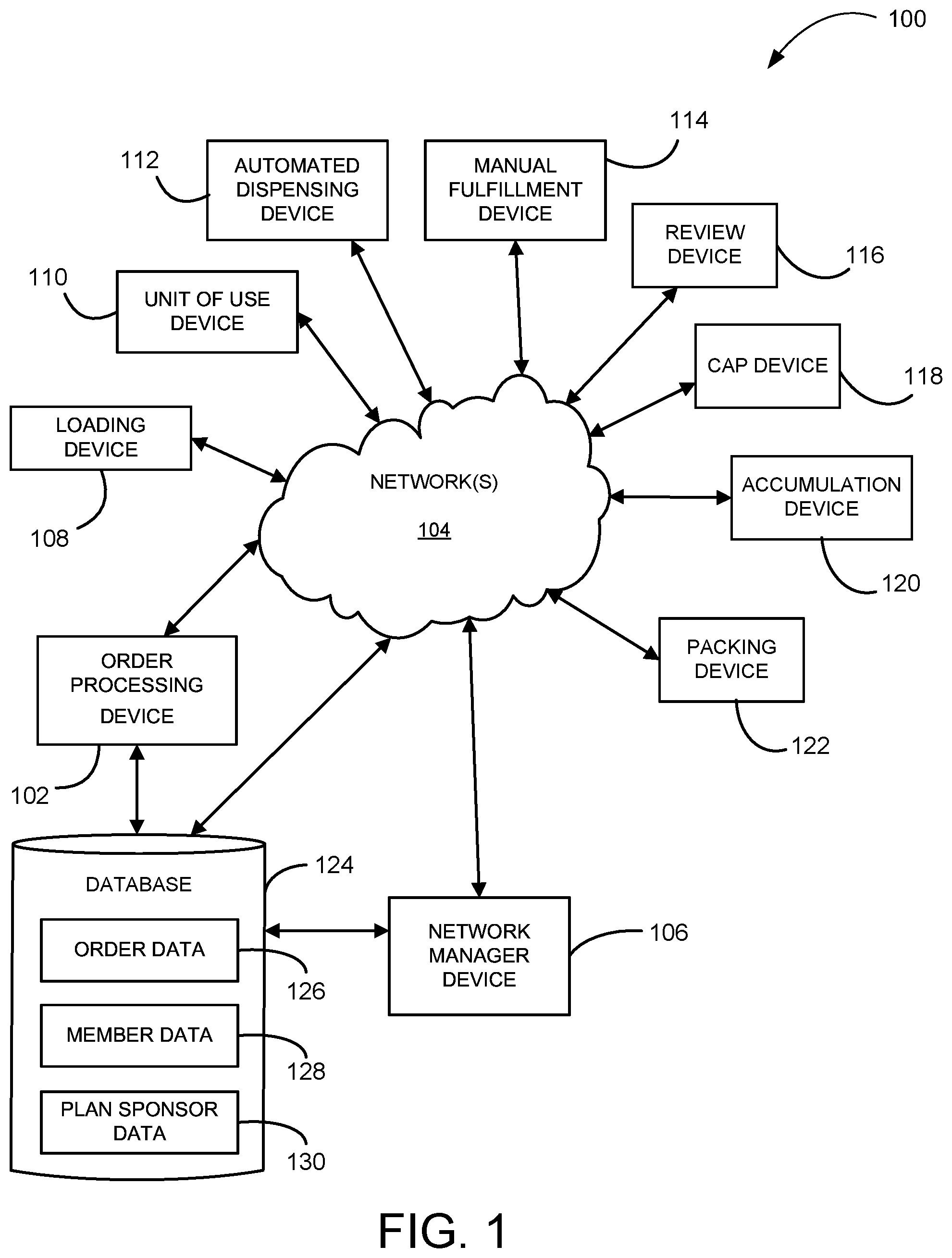 Patent US12591849 — Methods and systems for unit of use product inventory — Figure 1