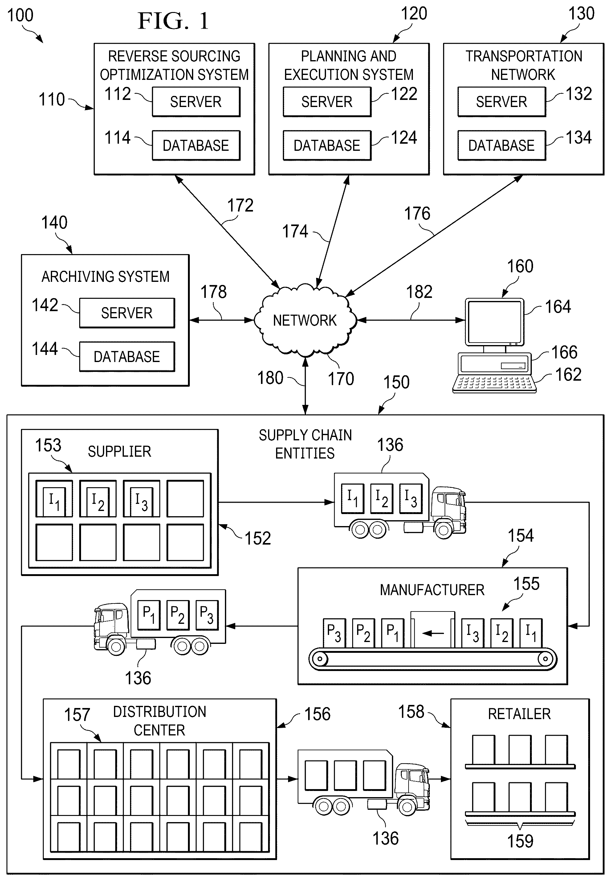 Patent US12591850 — System and method of reverse sourcing of product returns based on restorage cost models — Figure 1