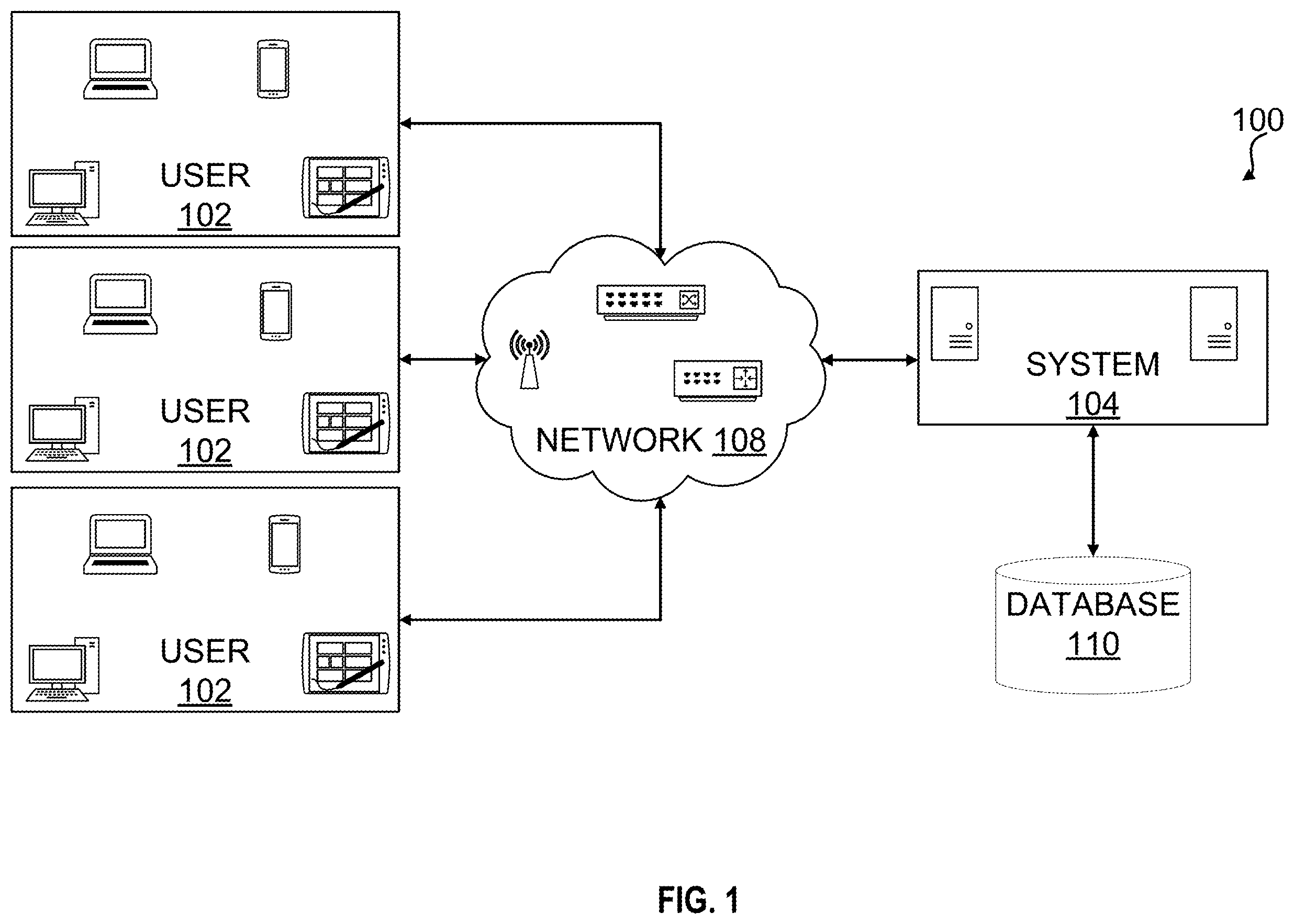Patent US12591852 Figure 1 – Systems and methods for collaboration communities platform