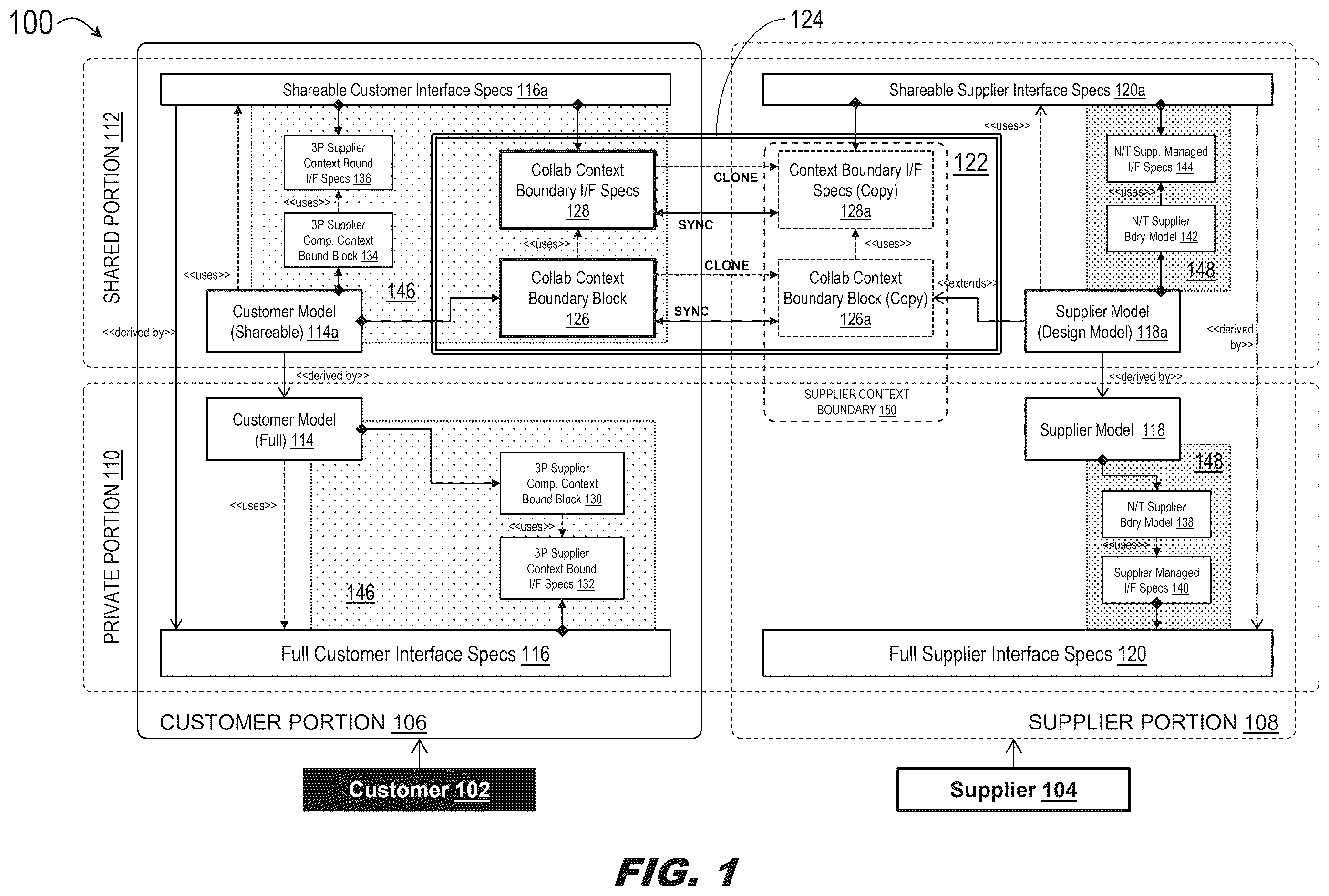 Patent US12591853 Figure 1 – Method for collaborative design on context boundaries in model-based tools