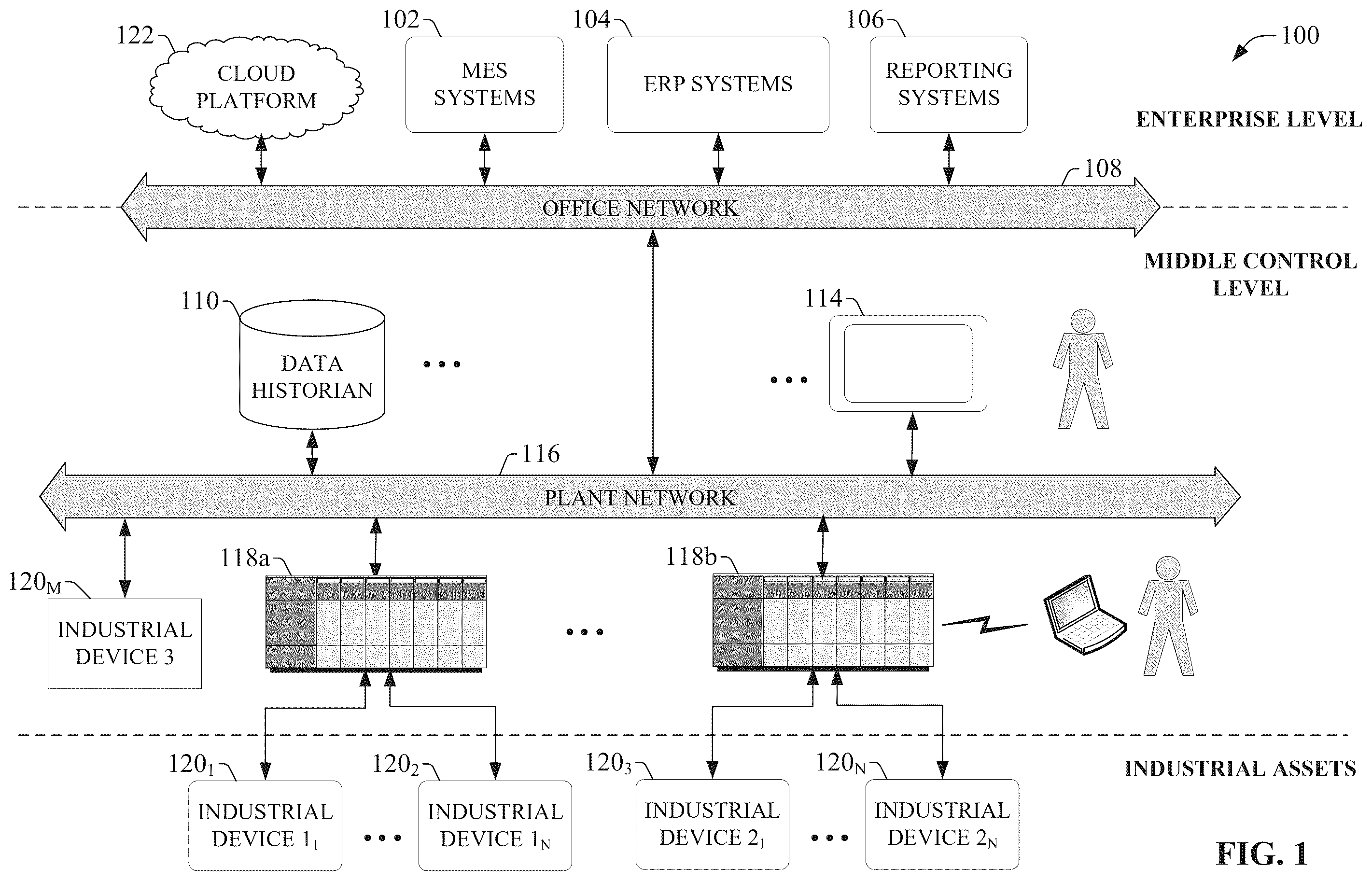 Patent US12591861 — Risk management based work order prioritization — Figure 1
