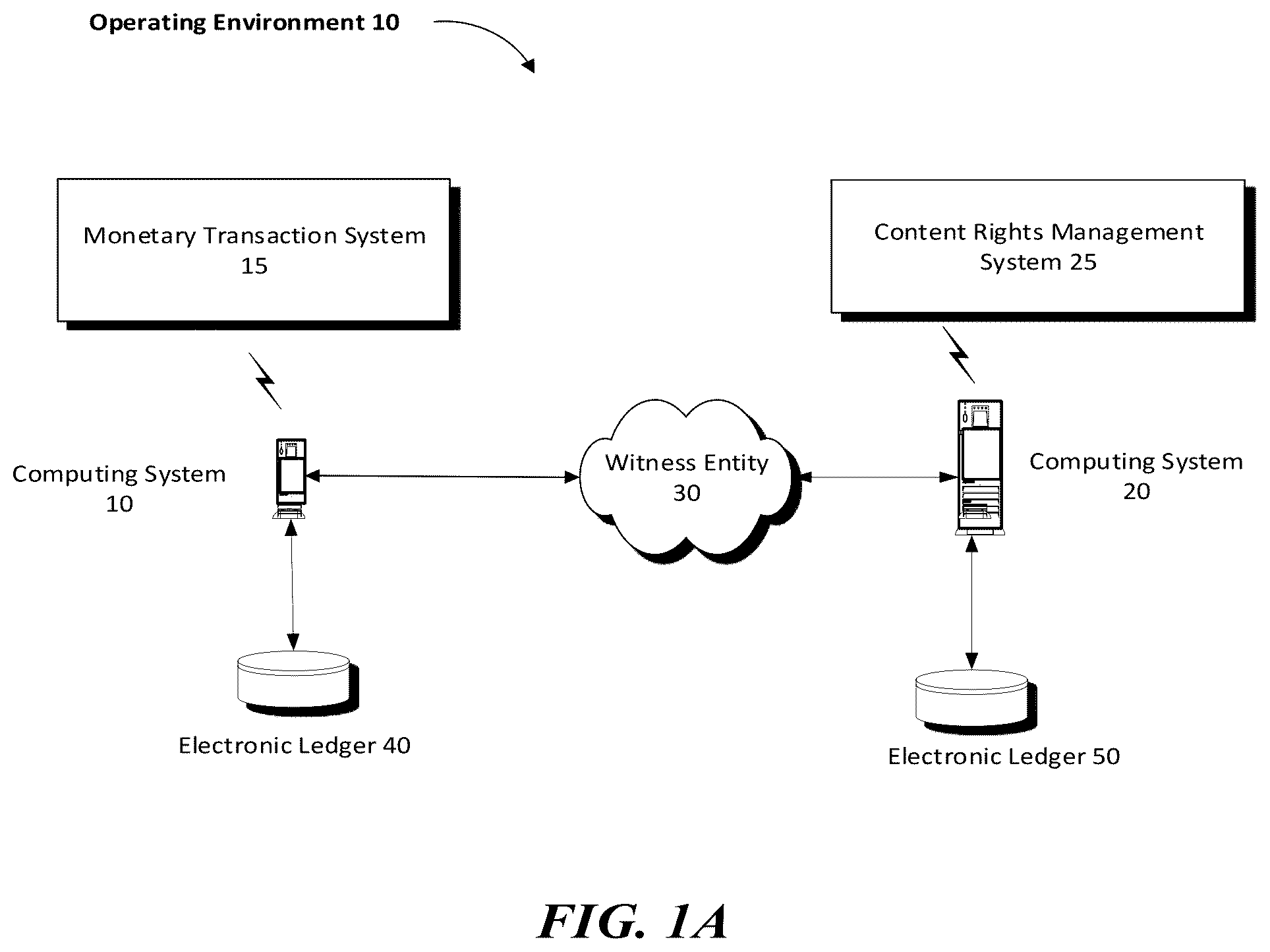 Patent US12591868 — Ticketing validation and fulfillment system and method — Figure 1