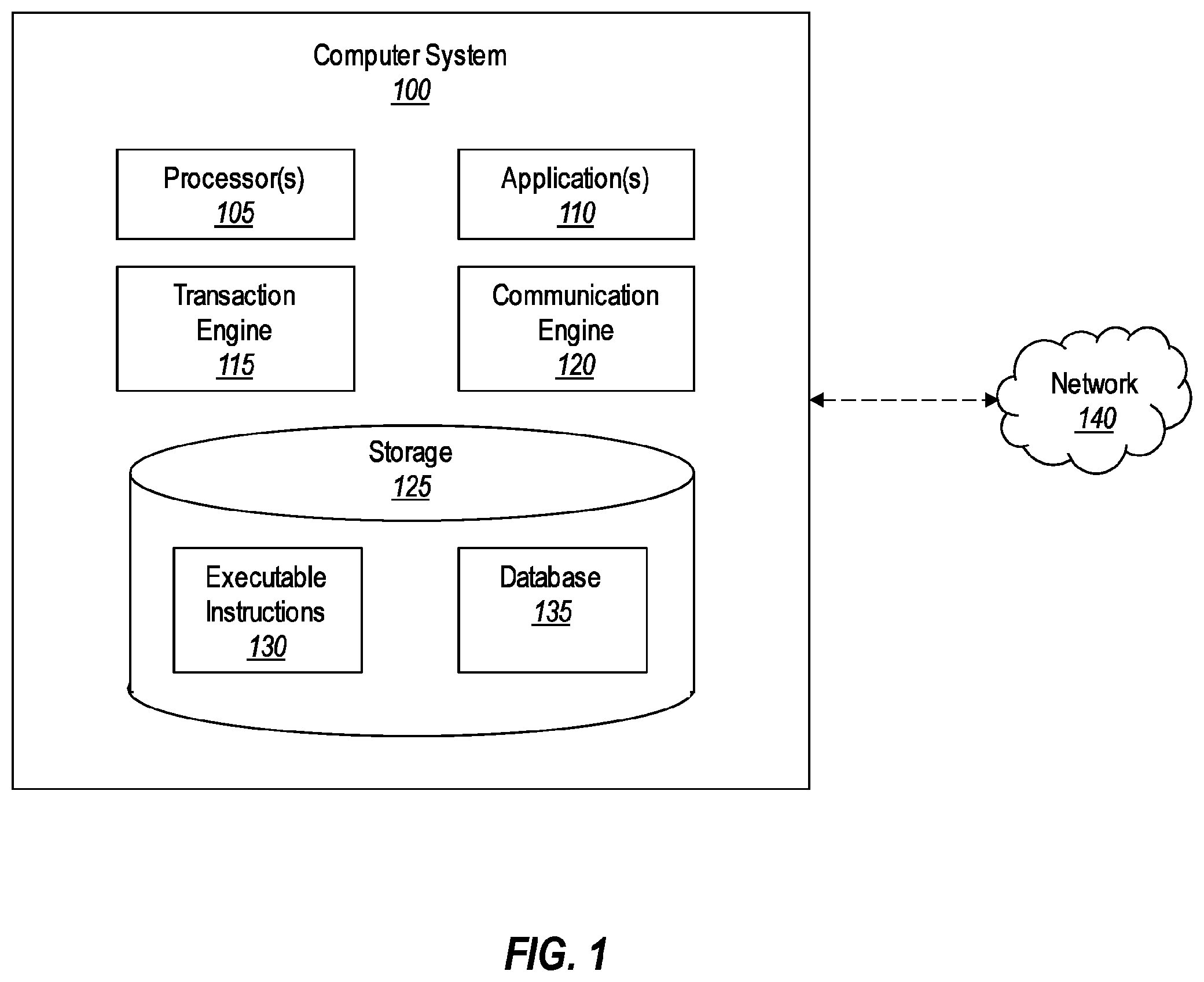 Patent US12591883 — Methods and systems for creating and controlling use of transaction keys — Figure 1