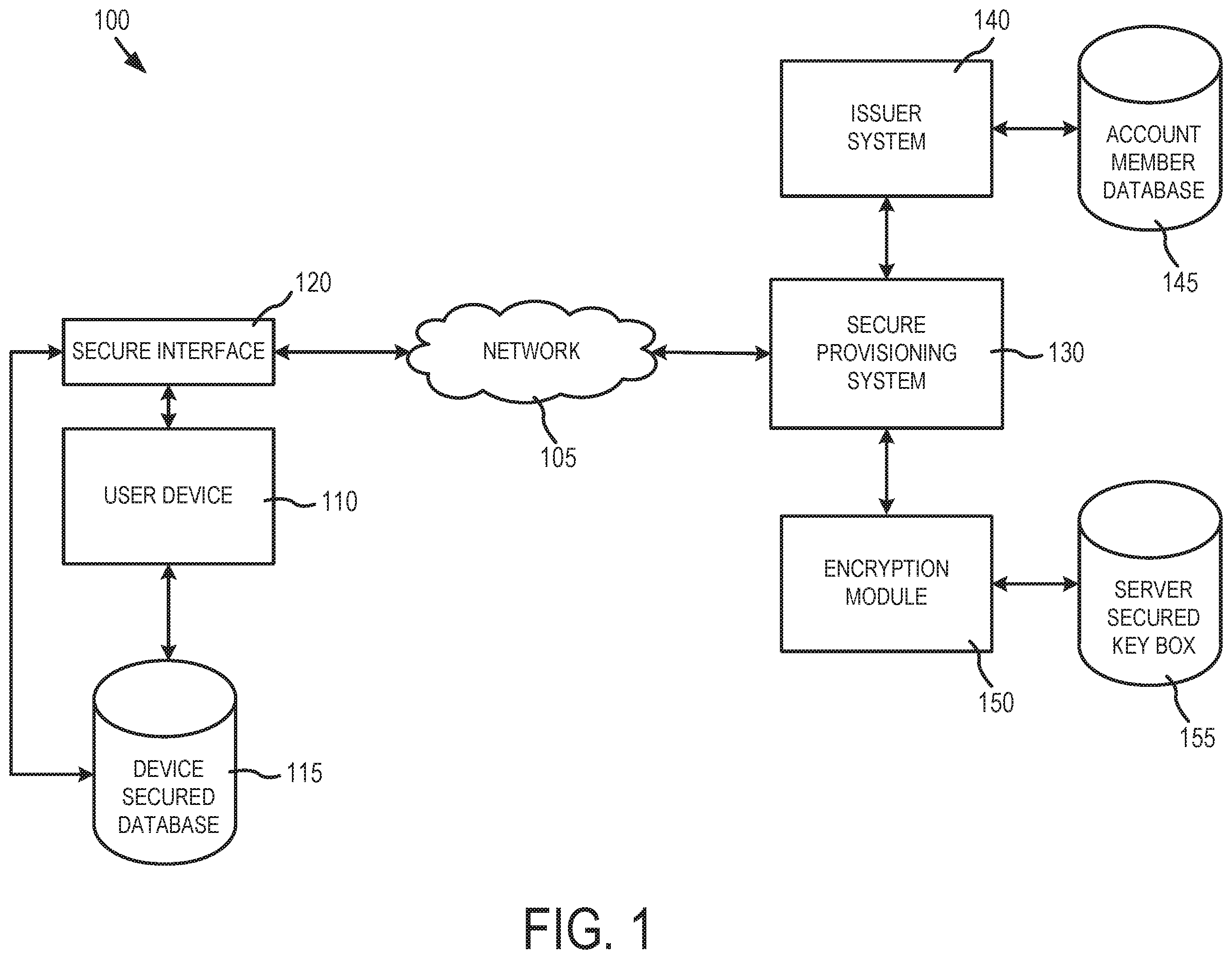 Patent US12591884 — Secured account provisioning and payments for NFC-enabled devices — Figure 1