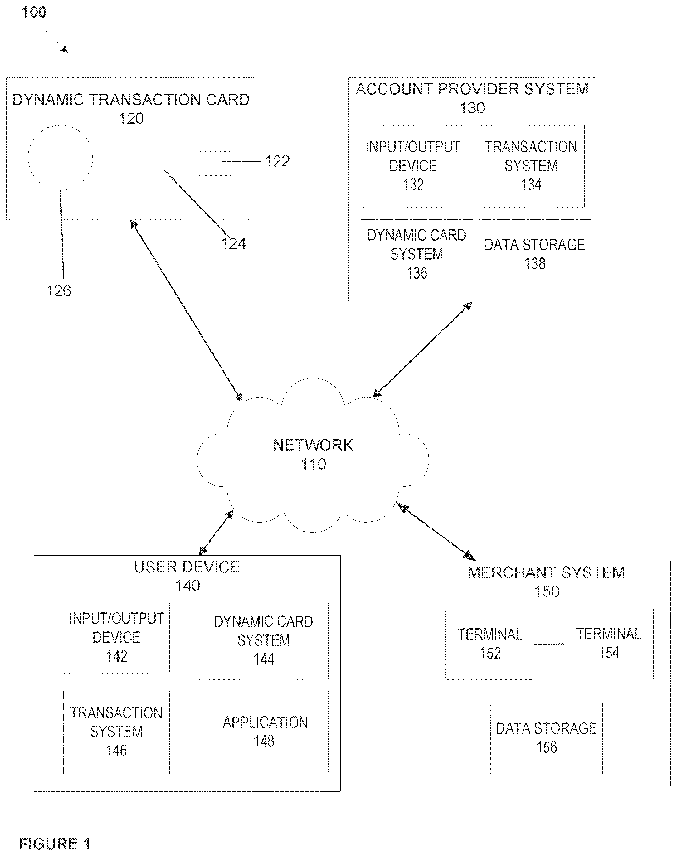 Patent US12591885 — Smart card secure online checkout — Figure 1