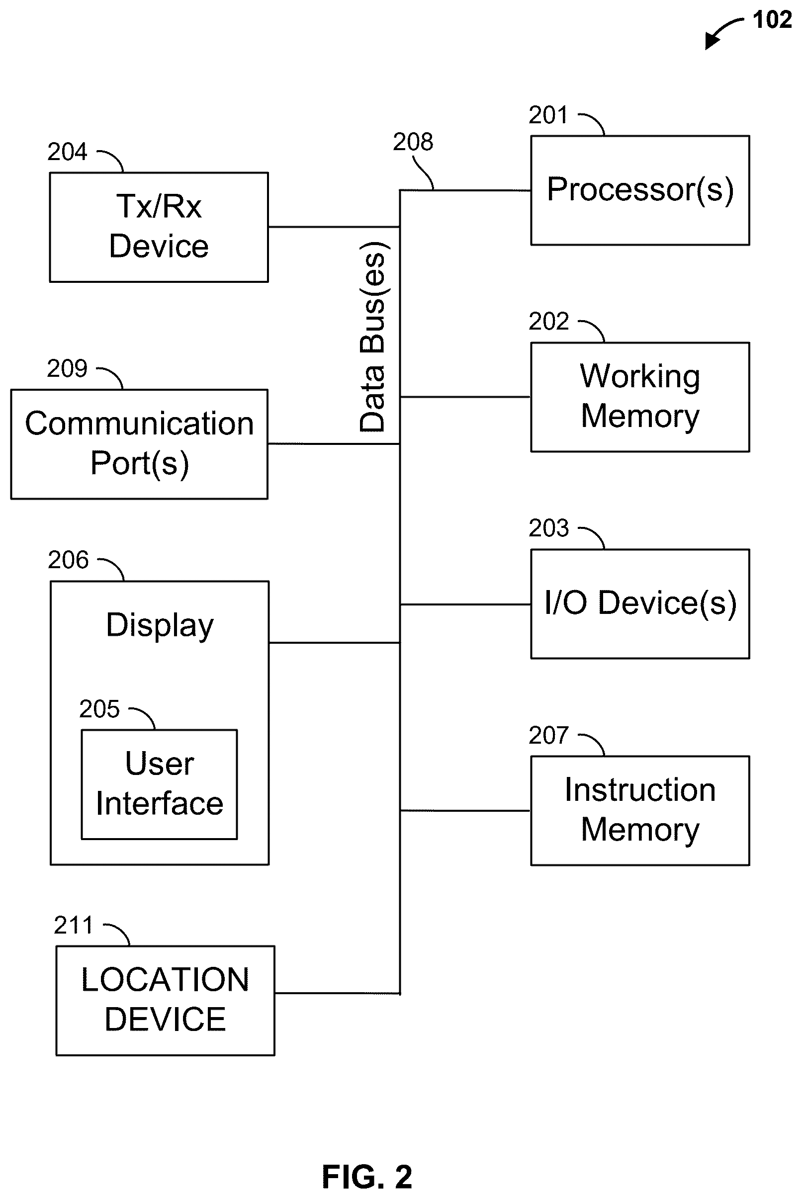 Patent US12591887 Figure 2 – Systems and methods for assessing trustworthiness of customer accounts in omnichannel retail transactions using machine learning