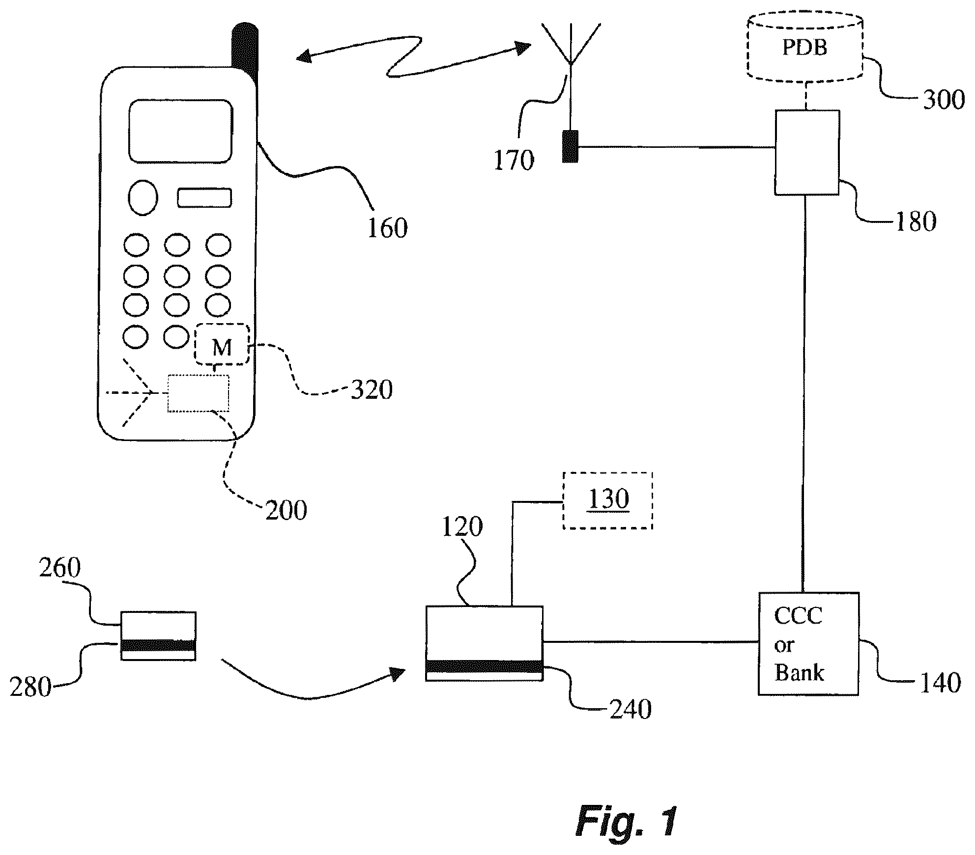 Patent US12591888 — Method for authenticating internet users — Figure 1