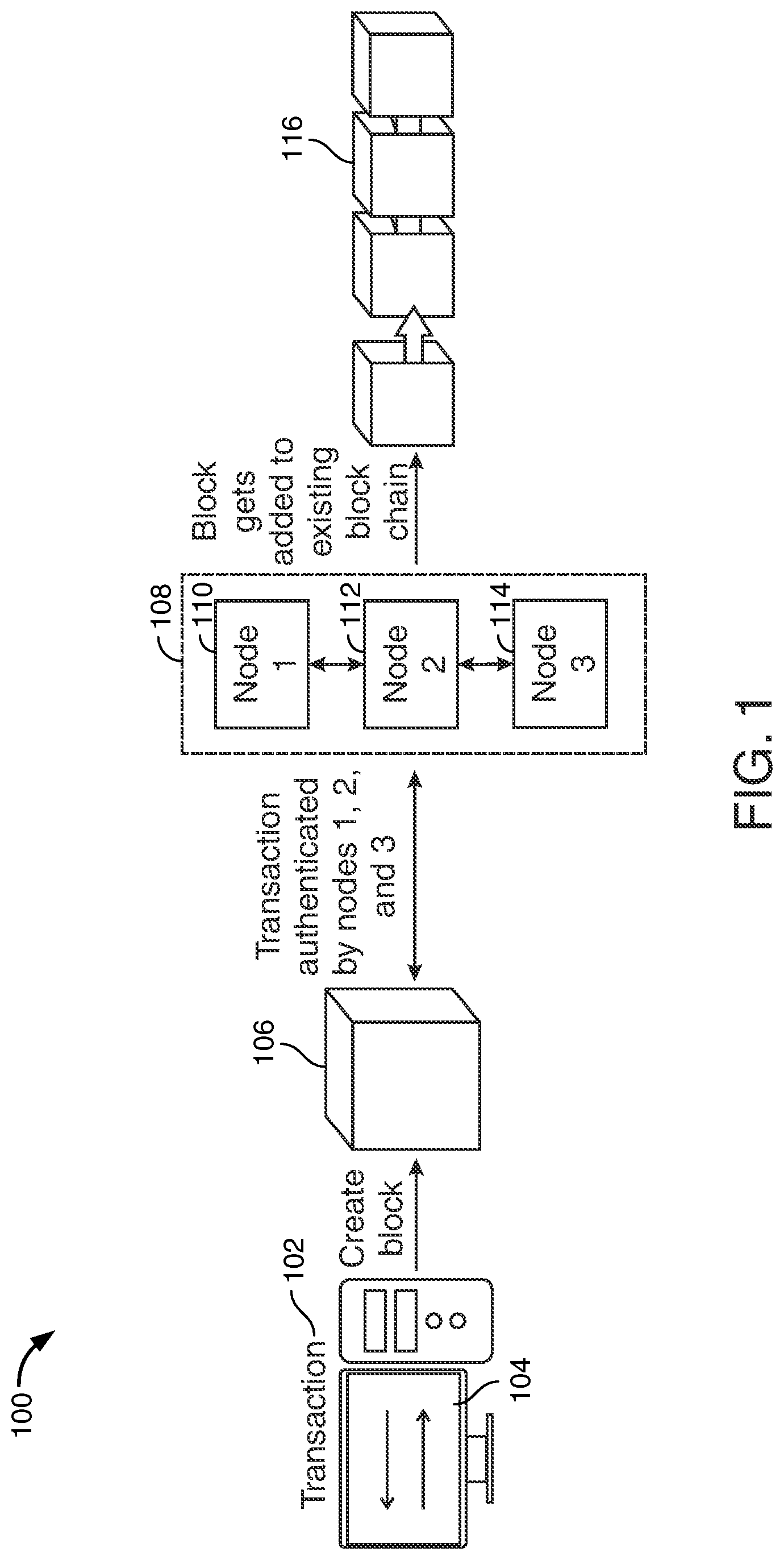 Patent US12591889 — Blockchain-based source identifier — Figure 1