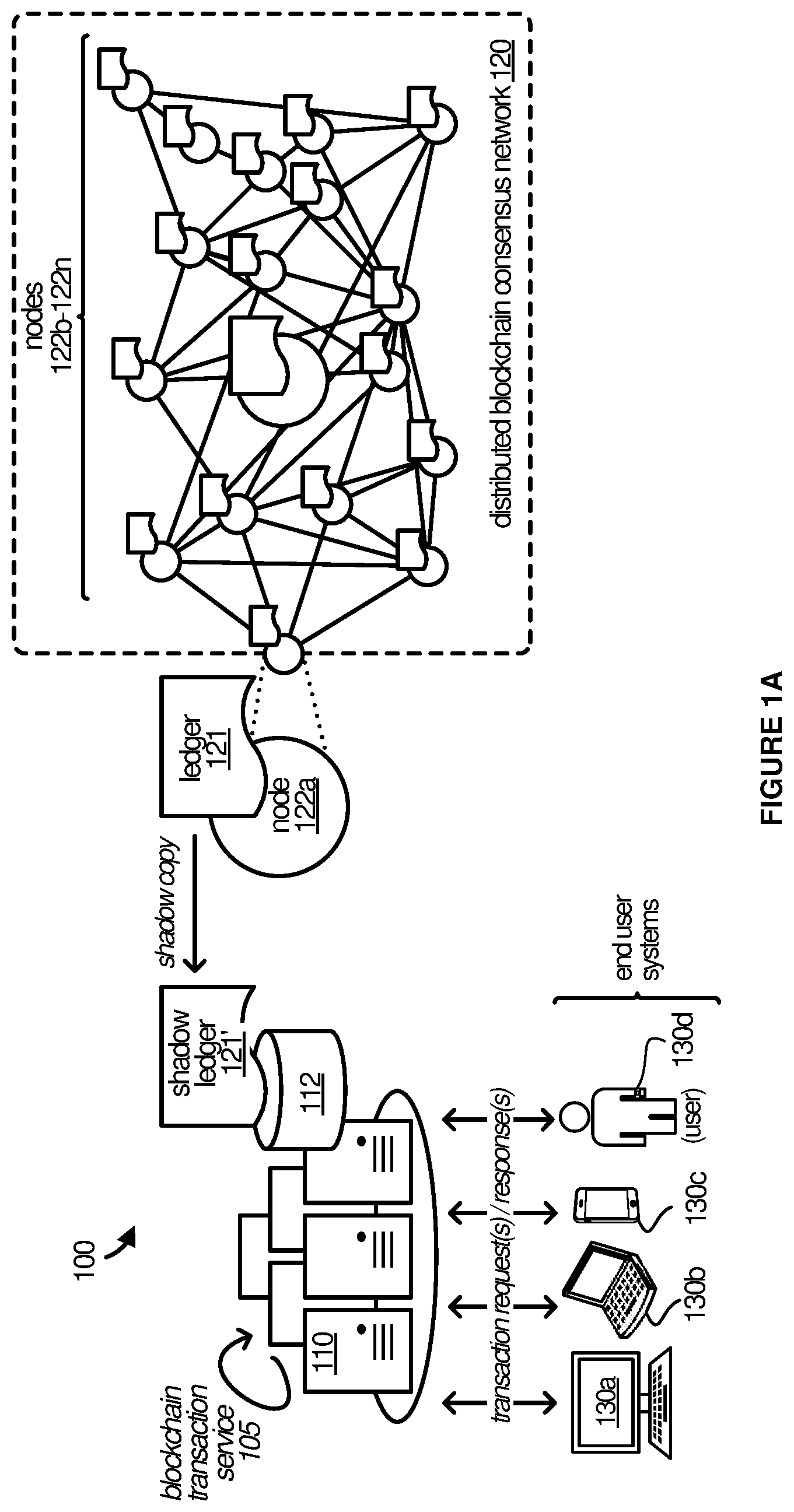 Patent US12591893 — Techniques for expediting processing of blockchain transactions — Figure 1