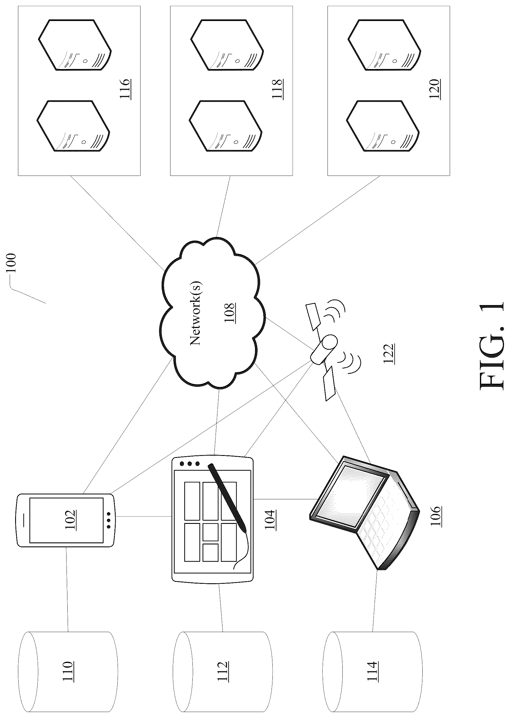 Patent US12591895 — Systems and methods for monitoring services using smart contracts — Figure 1
