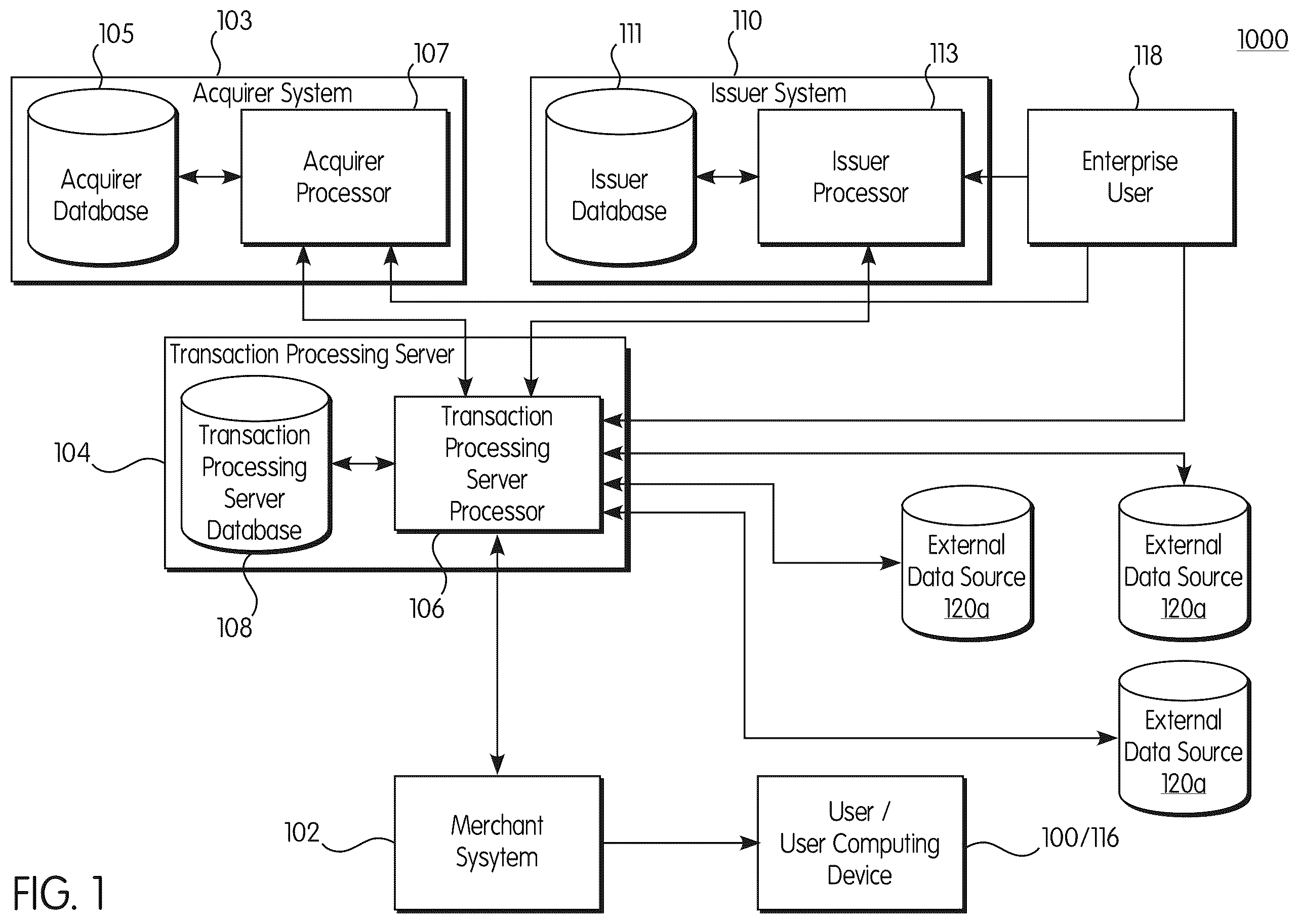 Patent US12591898 Figure 1 – Systems and methods for generating behavior profiles for new entities