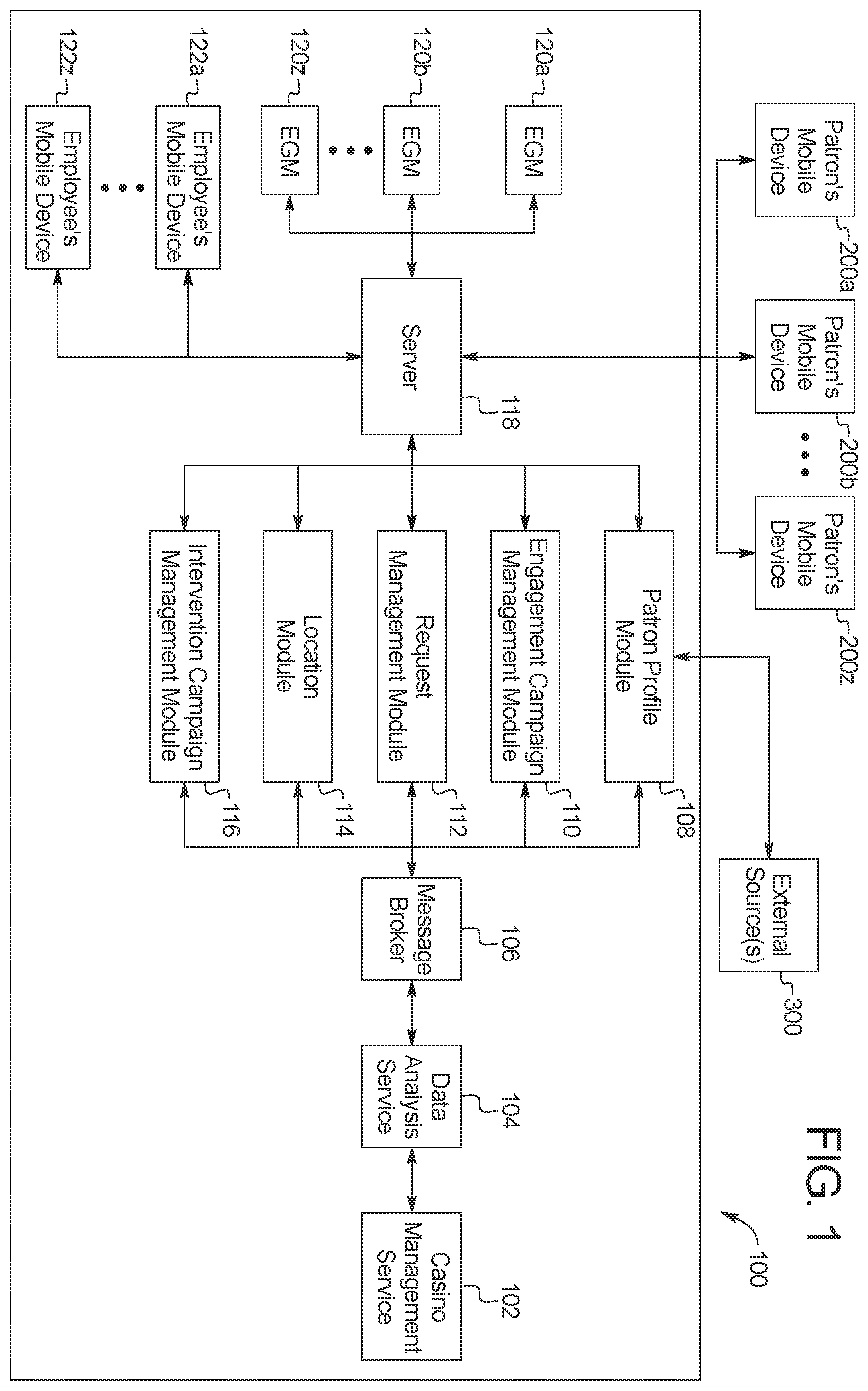 Patent US12591899 — Casino patron engagement system — Figure 1