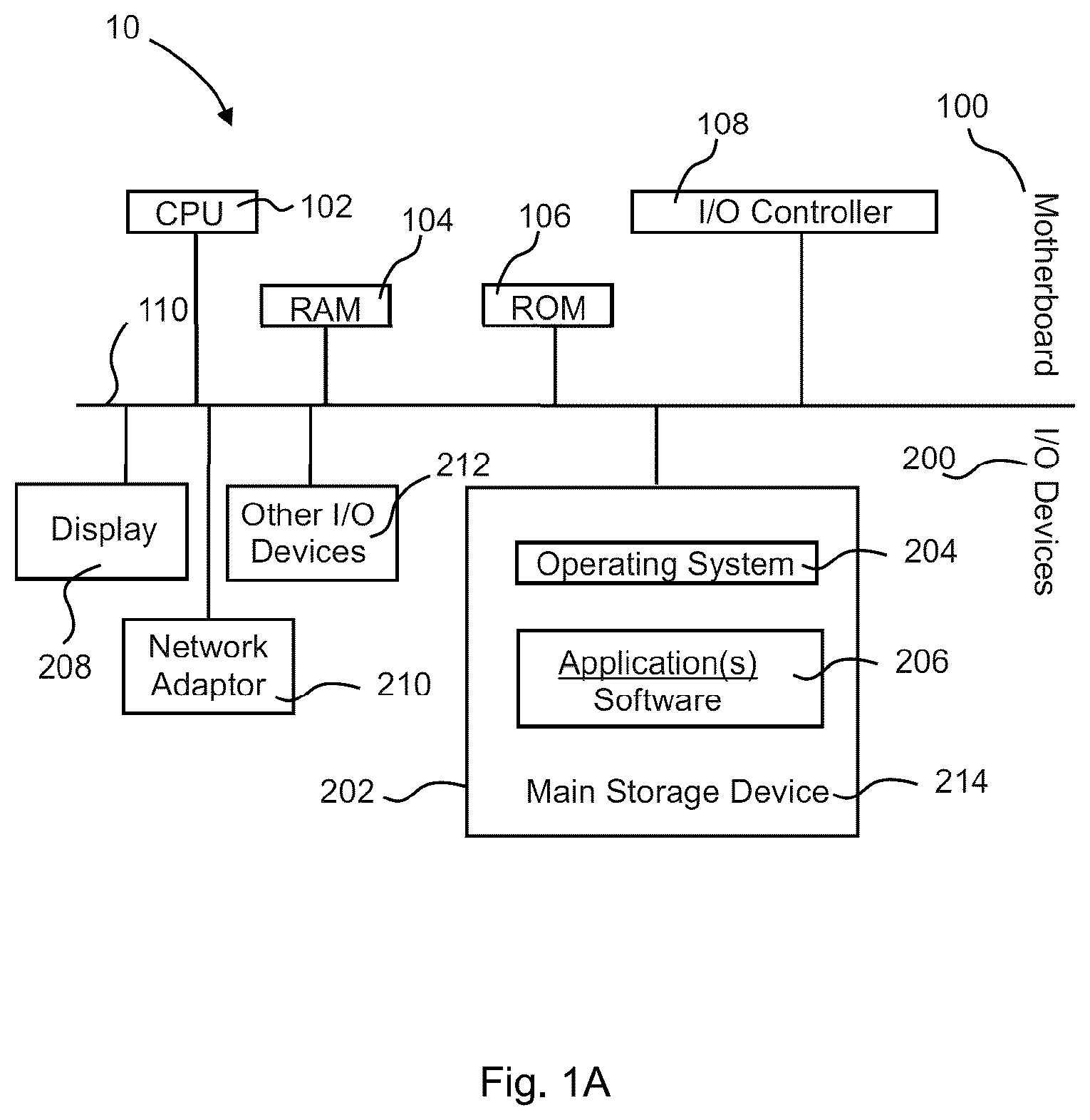Patent US12591900 — System and method for collecting, organizing, and curating customer engagements across multiple domains to provide contextual nurturing and alignment of customer journeys to business objectives — Figure 1