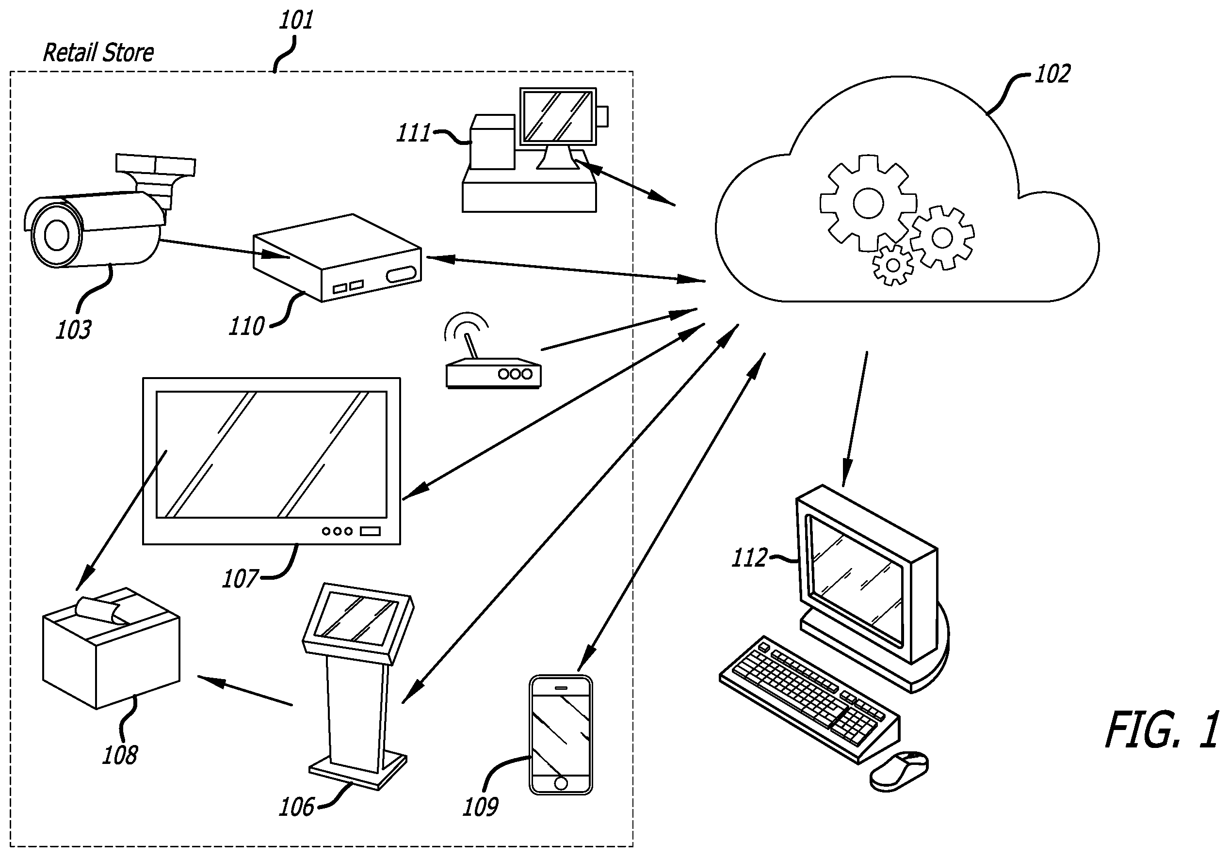 Patent US12591901 — Methods for personalized marketing of retail products — Figure 1