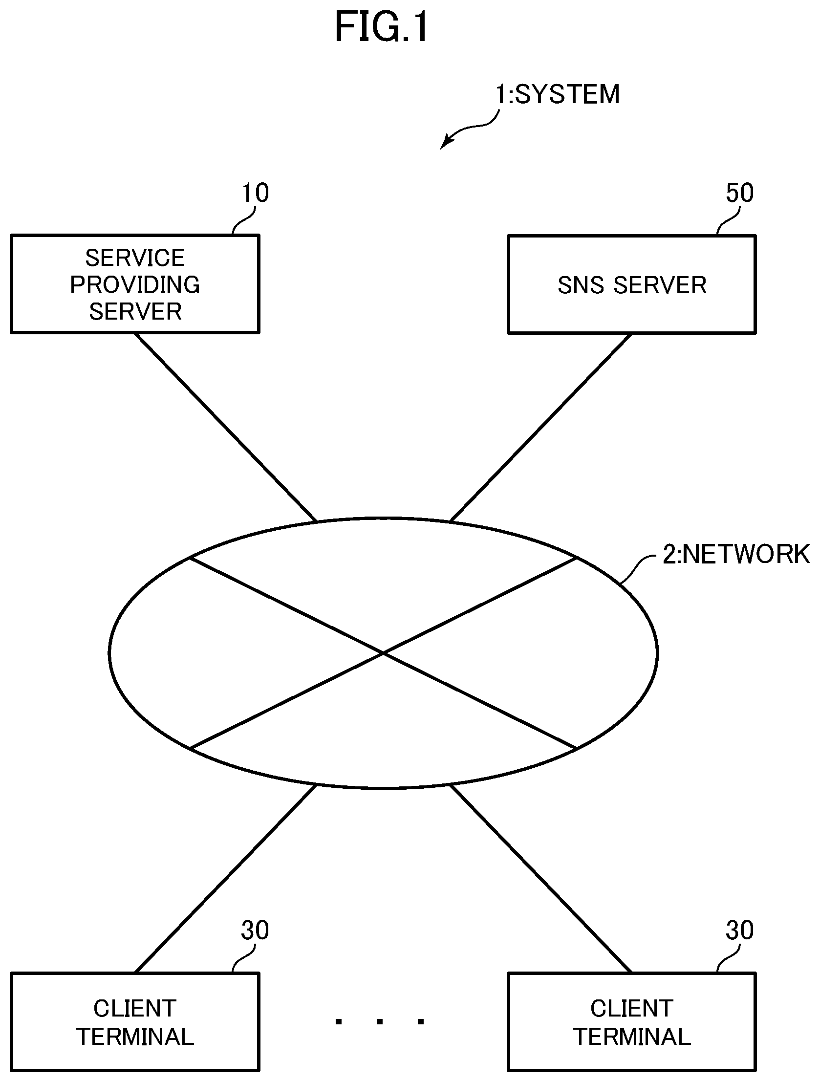 Patent US12591906 — System for executing prescribed processing in response to message transmission — Figure 1