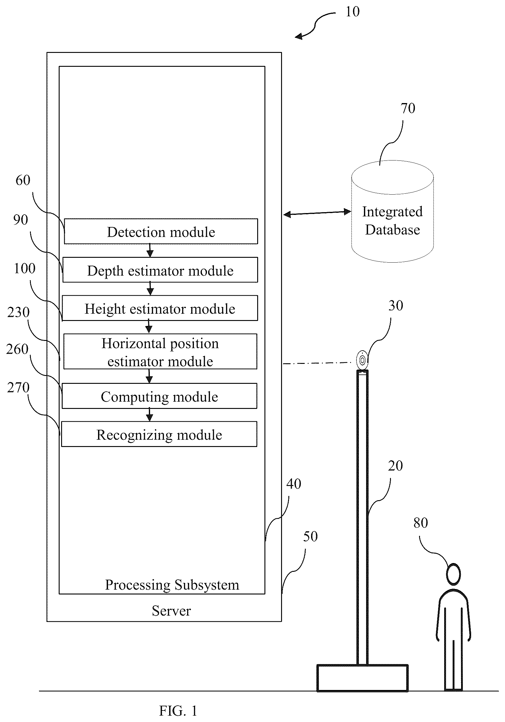 Patent US12591907 — System and method to detect a gaze at an object by utilizing an image sensor — Figure 1